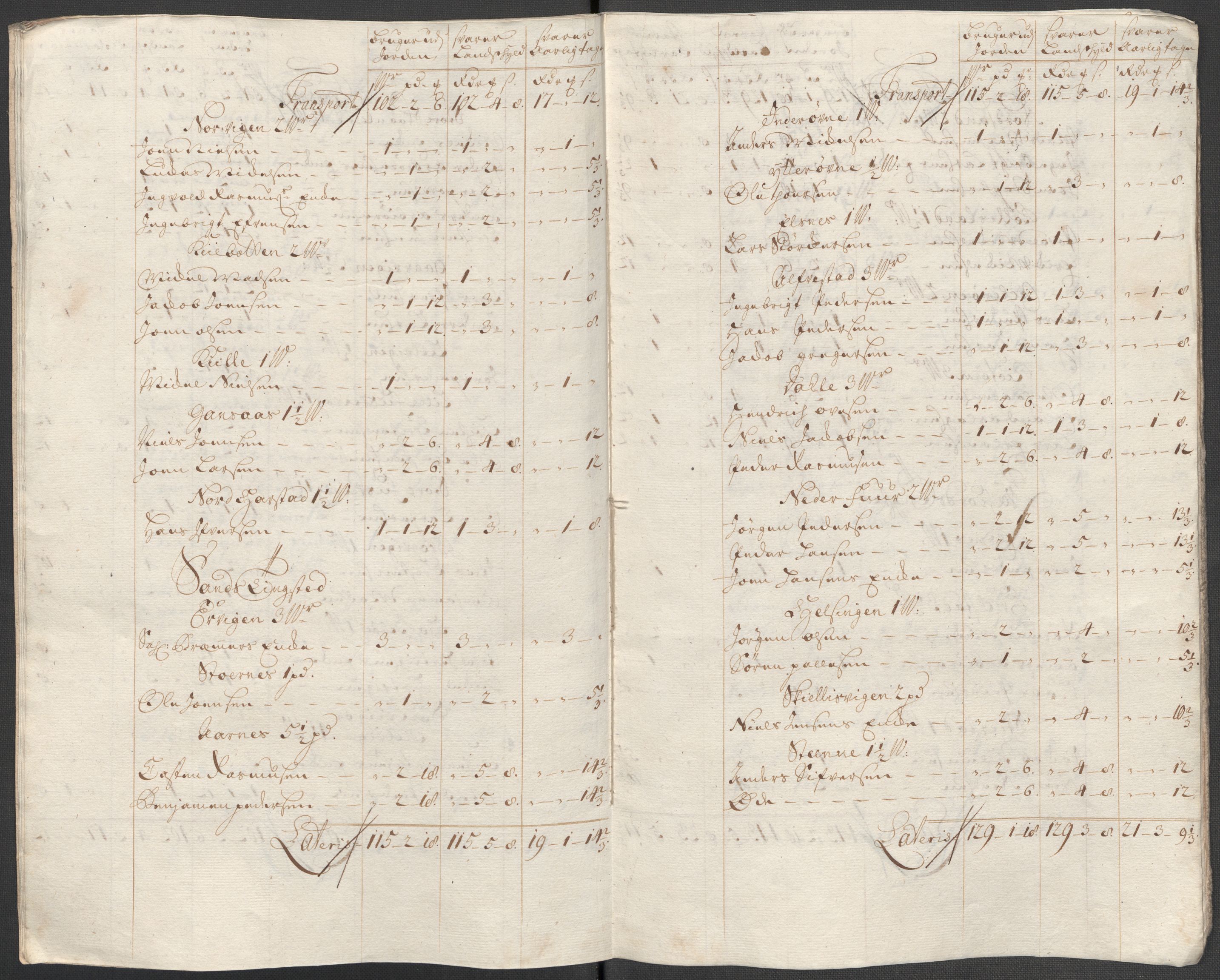 Rentekammeret inntil 1814, Reviderte regnskaper, Fogderegnskap, AV/RA-EA-4092/R68/L4761: Fogderegnskap Senja og Troms, 1715, p. 176