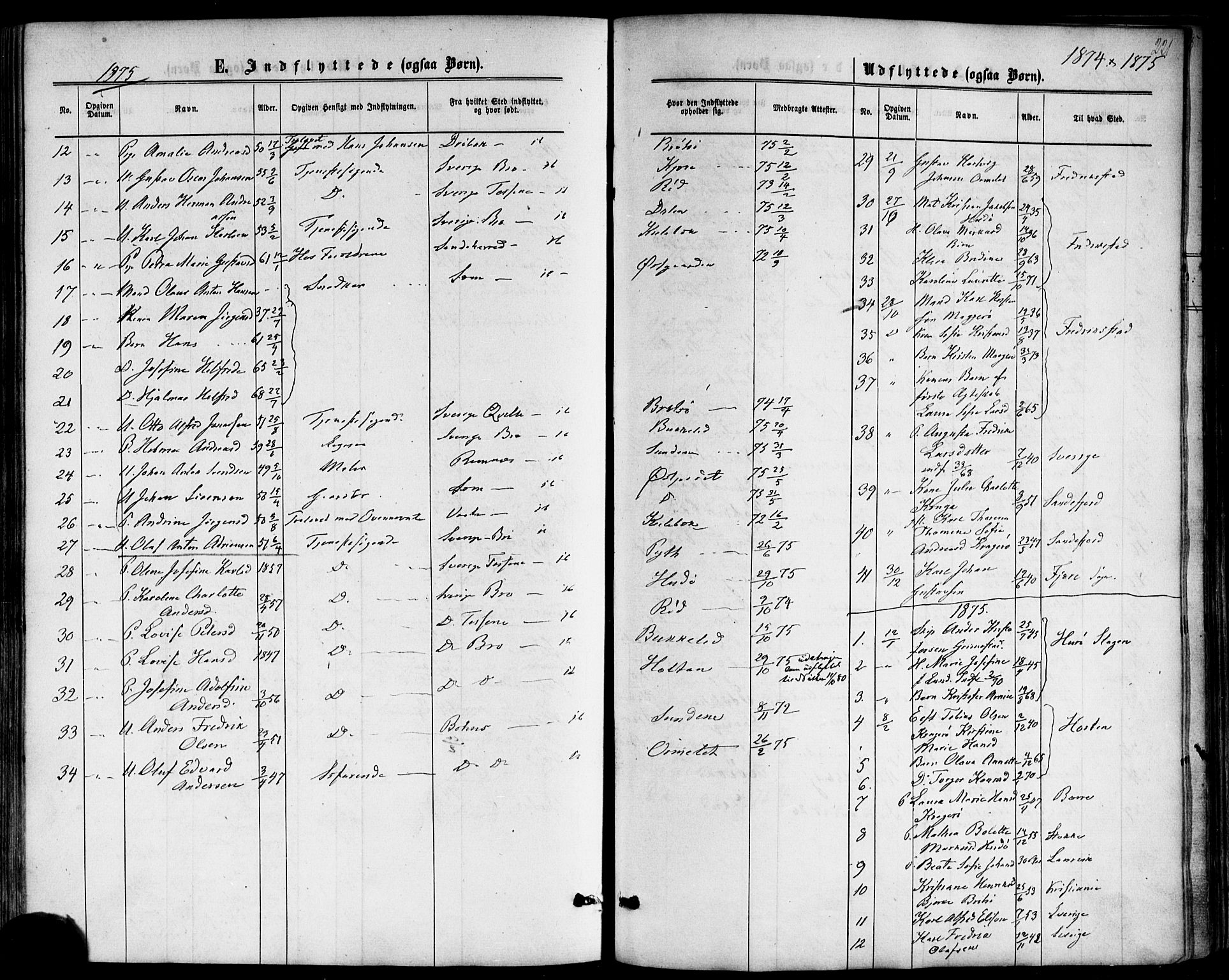 Nøtterøy kirkebøker, AV/SAKO-A-354/F/Fb/L0001: Parish register (official) no. II 1, 1865-1878, p. 221