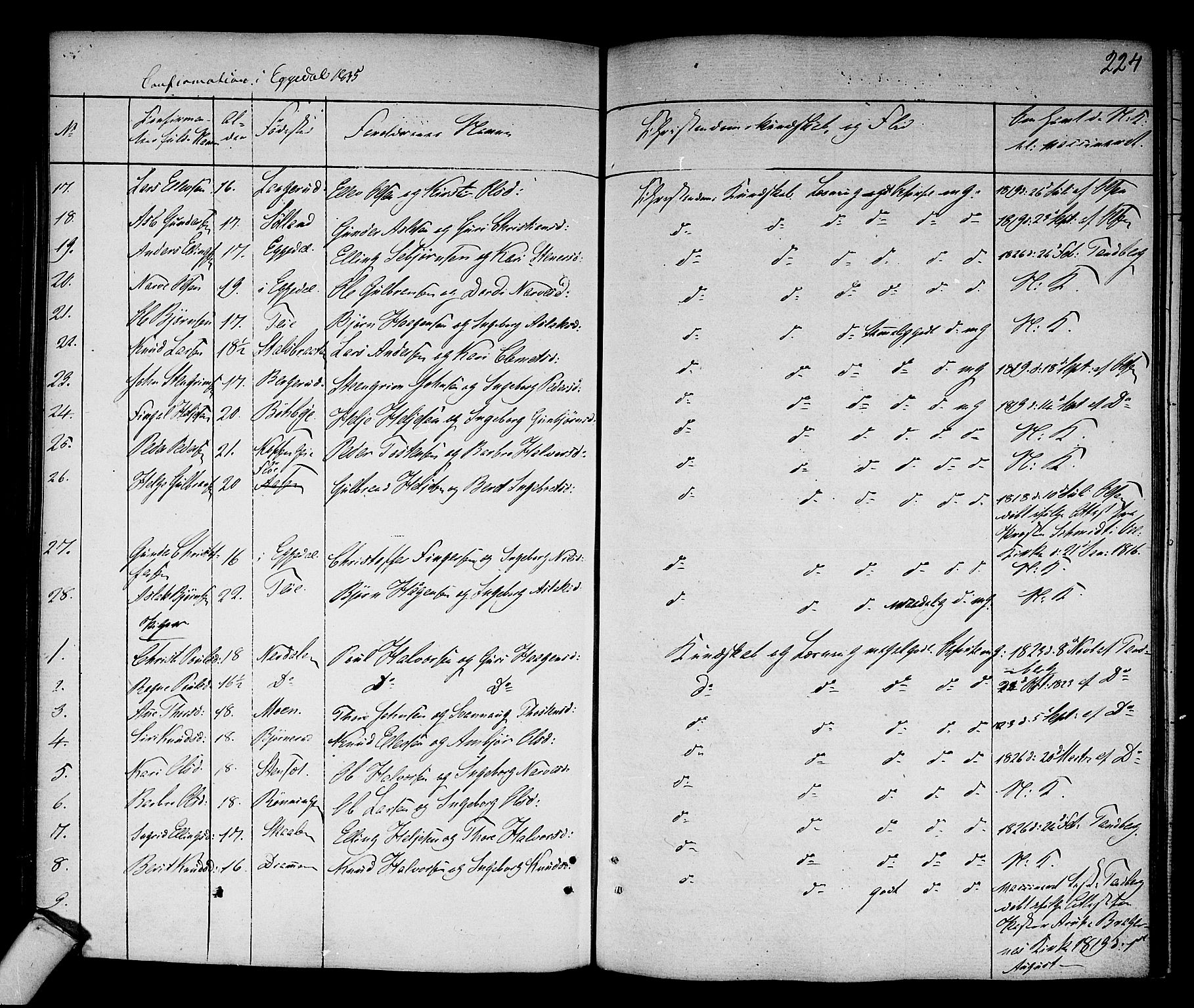 Sigdal kirkebøker, AV/SAKO-A-245/F/Fa/L0006: Parish register (official) no. I 6 /2, 1829-1843, p. 224