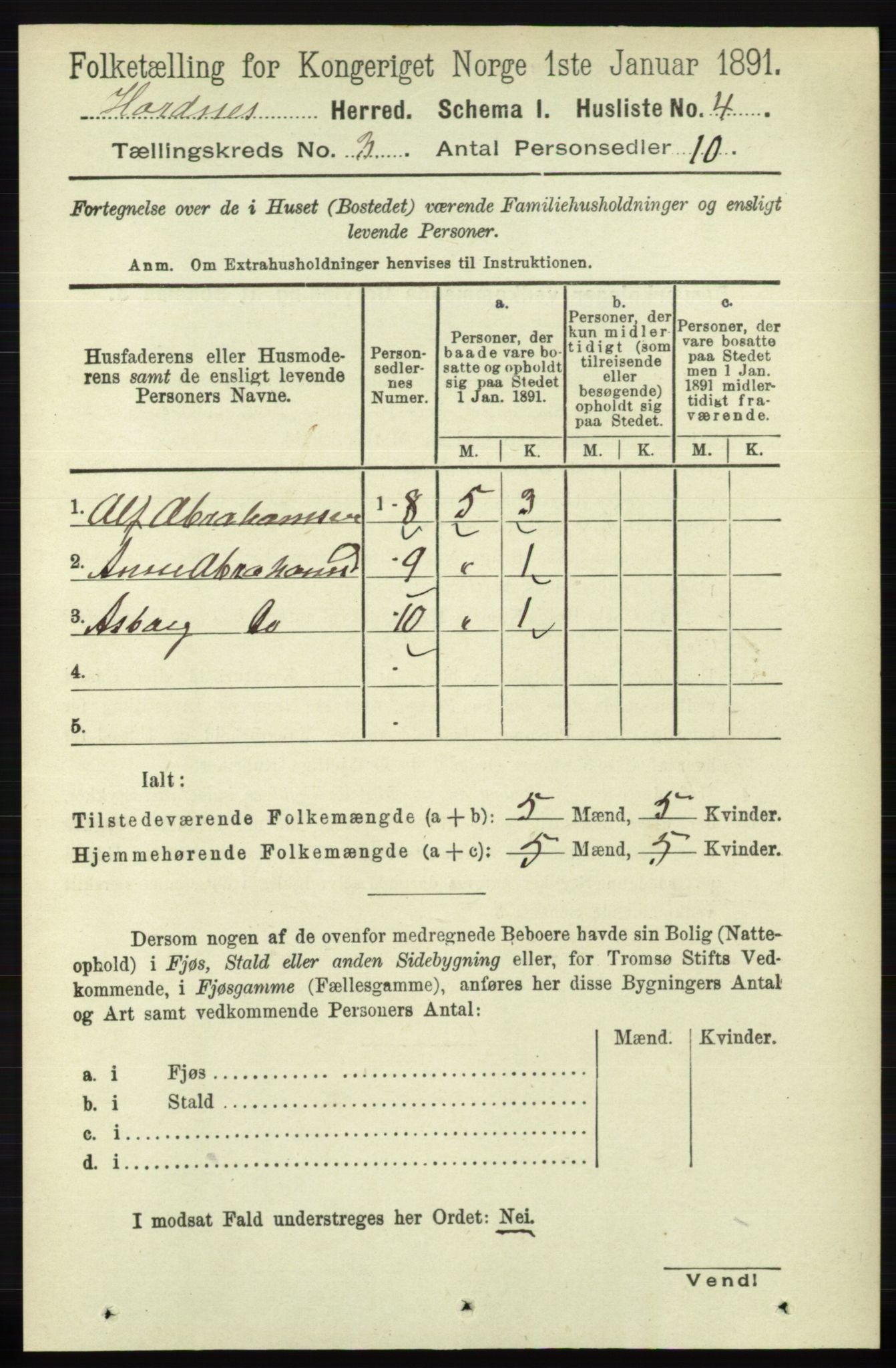 RA, 1891 census for 0936 Hornnes, 1891, p. 480