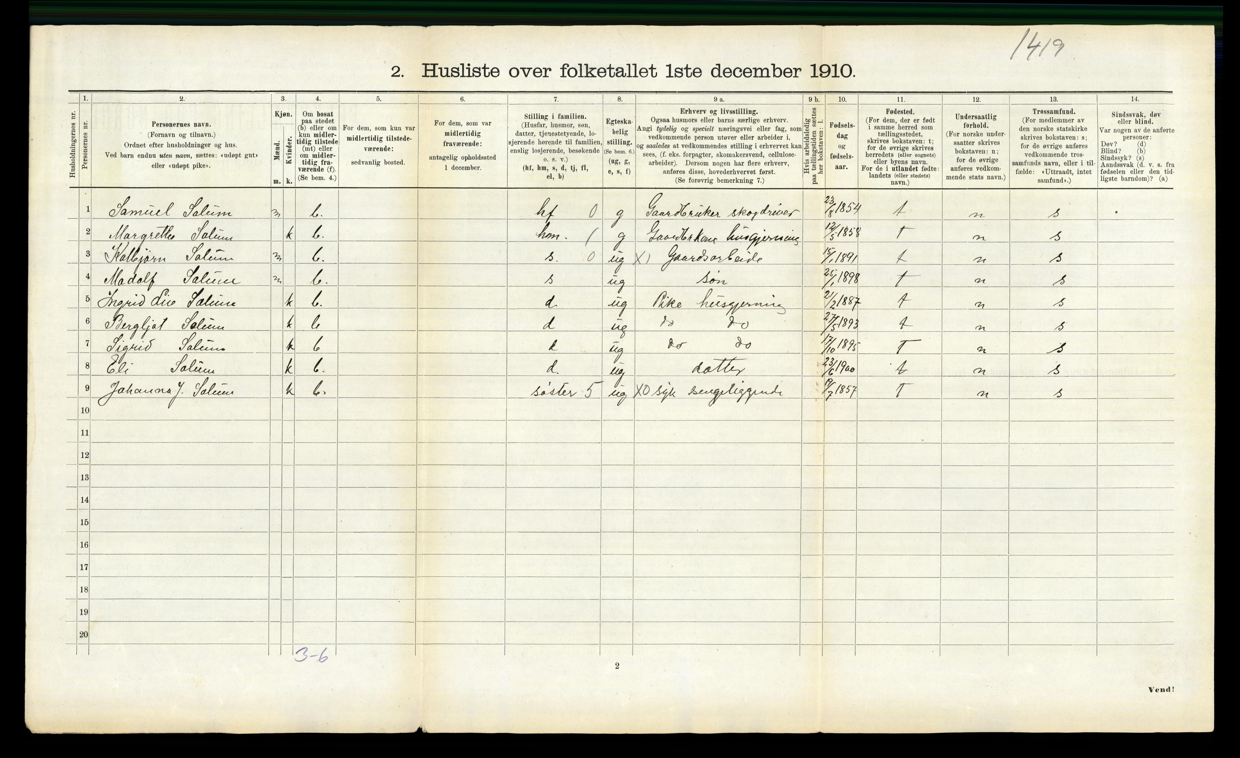 RA, 1910 census for Overhalla, 1910, p. 636