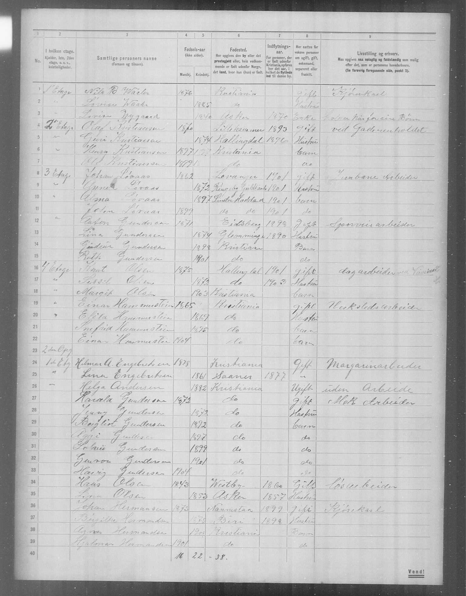 OBA, Municipal Census 1904 for Kristiania, 1904, p. 24130