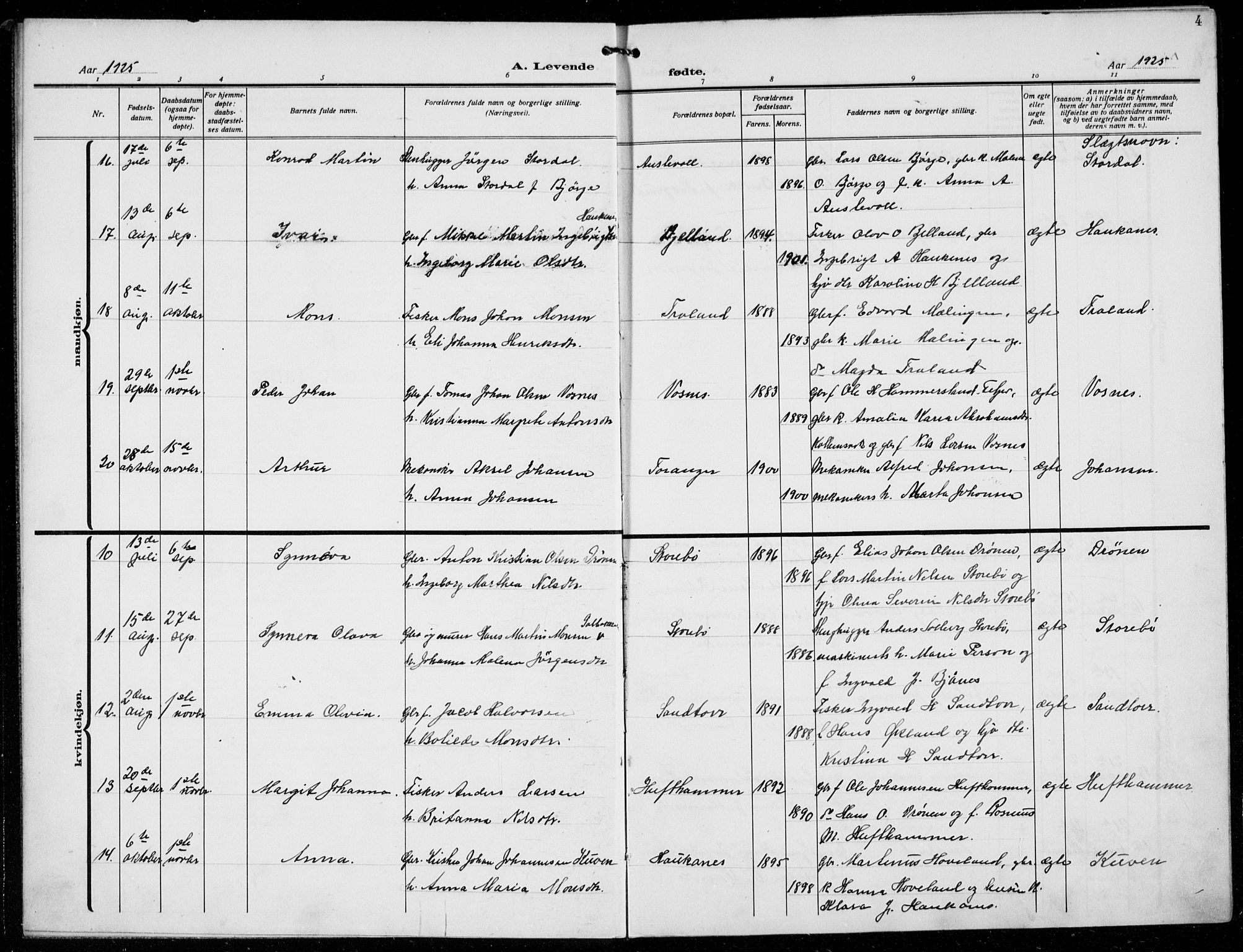 Austevoll sokneprestembete, AV/SAB-A-74201/H/Ha/Hab/Haba/L0006: Parish register (copy) no. A  6, 1925-1938, p. 4