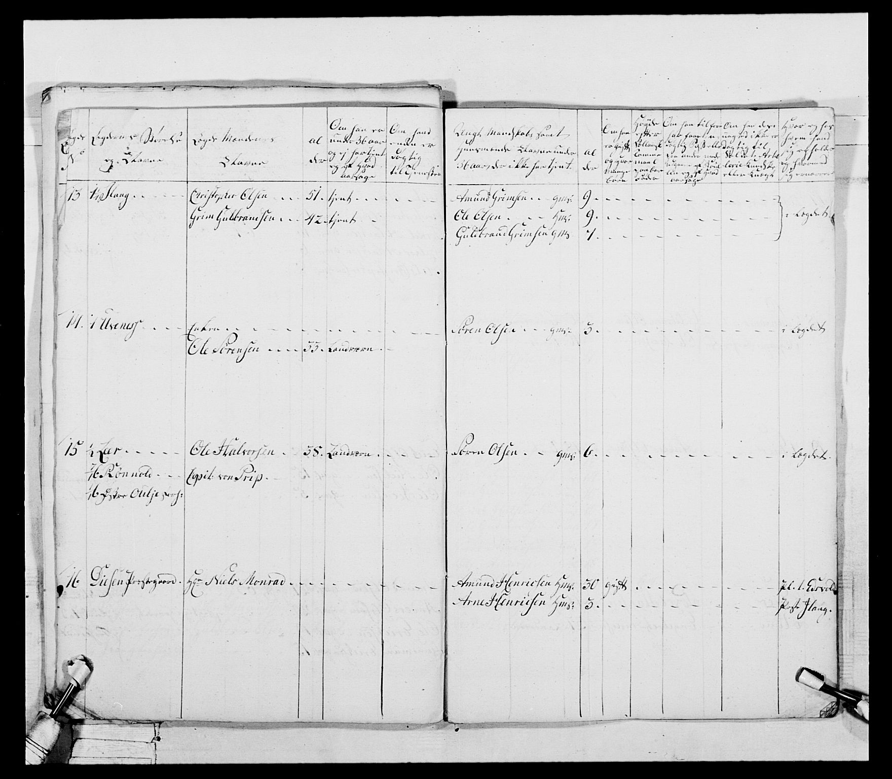 Generalitets- og kommissariatskollegiet, Det kongelige norske kommissariatskollegium, AV/RA-EA-5420/E/Eh/L0043a: 2. Akershusiske nasjonale infanteriregiment, 1767-1778, p. 180