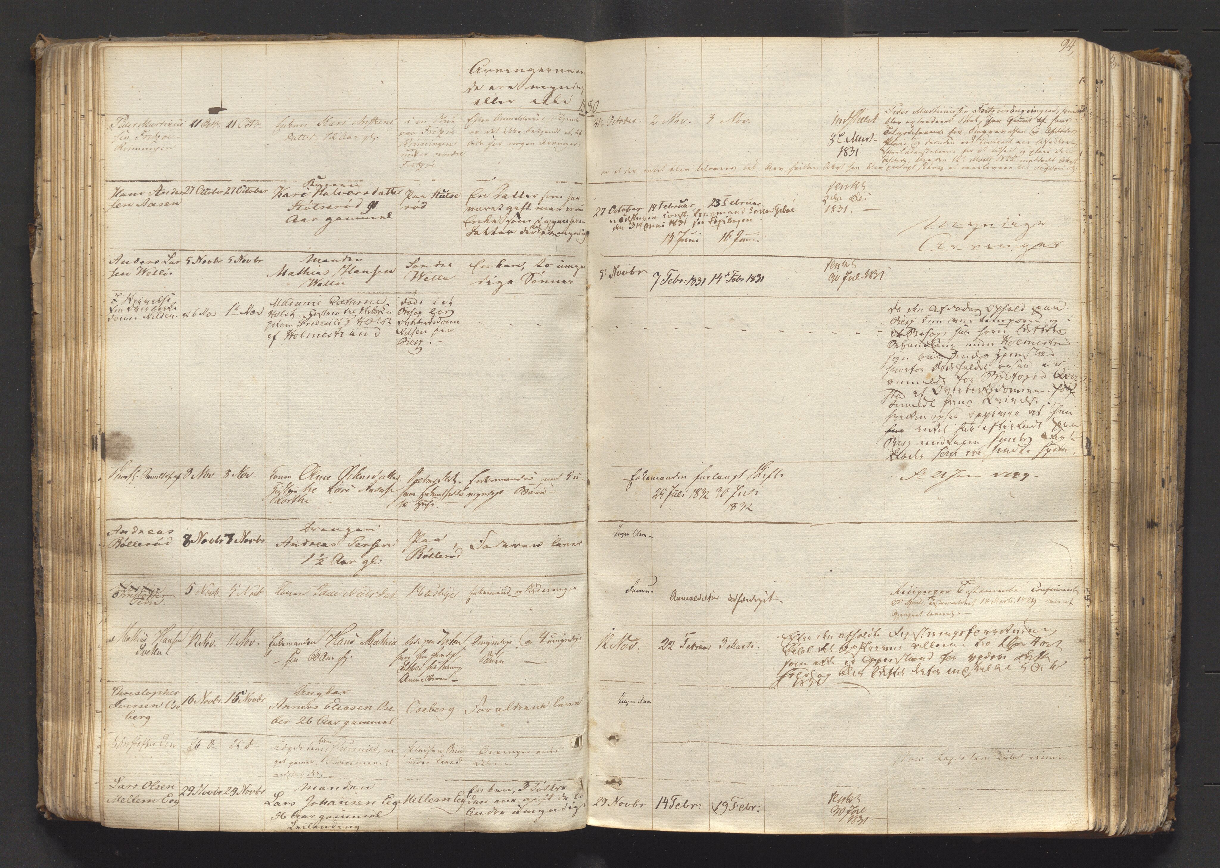 Søndre Jarlsberg sorenskriveri, AV/SAKO-A-129/H/Ha/Hab/L0002: Dødsmeldingsprotokoll, 1823-1839, p. 94