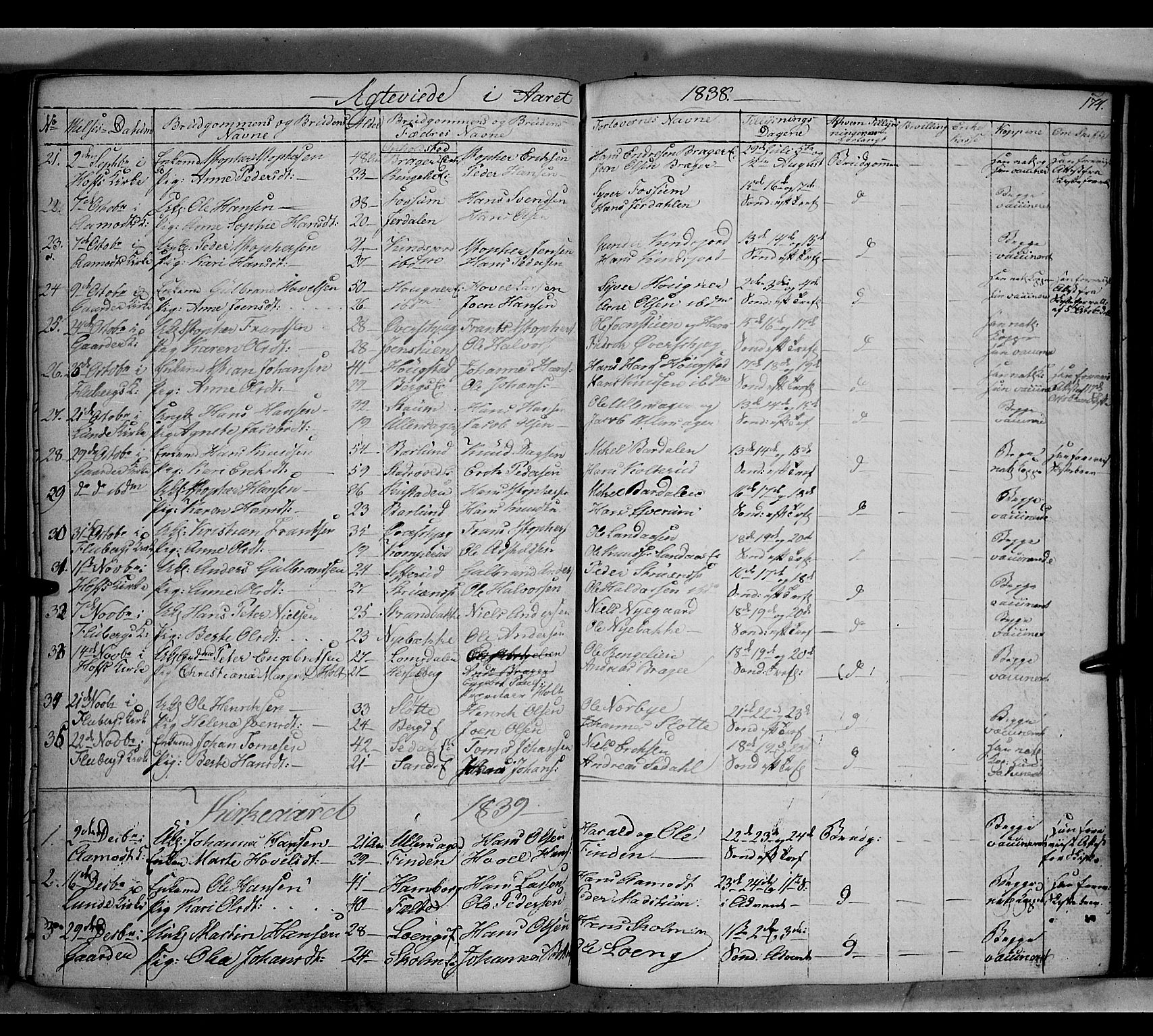 Land prestekontor, SAH/PREST-120/H/Ha/Hab/L0002: Parish register (copy) no. 2, 1833-1849, p. 174