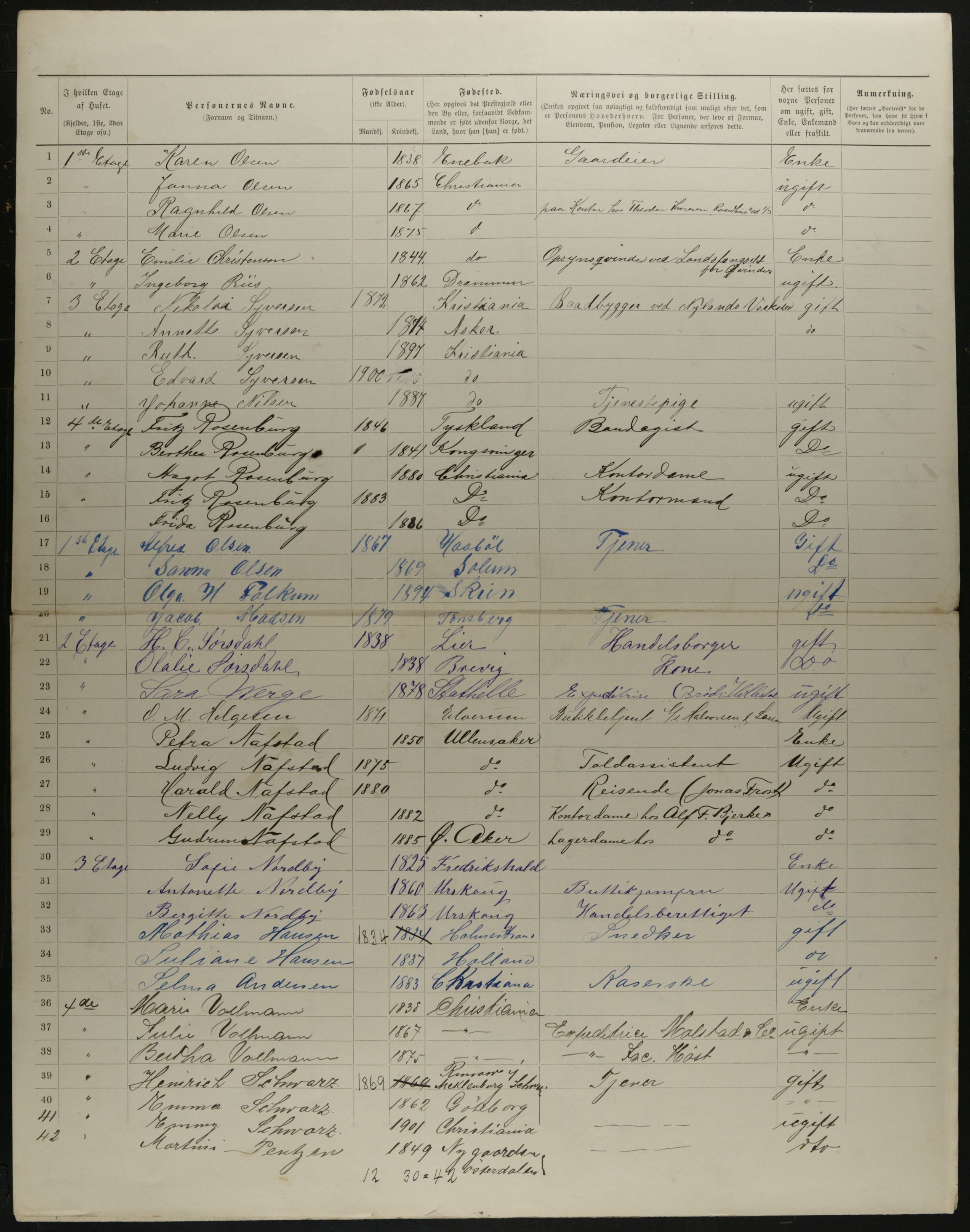 OBA, Municipal Census 1901 for Kristiania, 1901, p. 15912