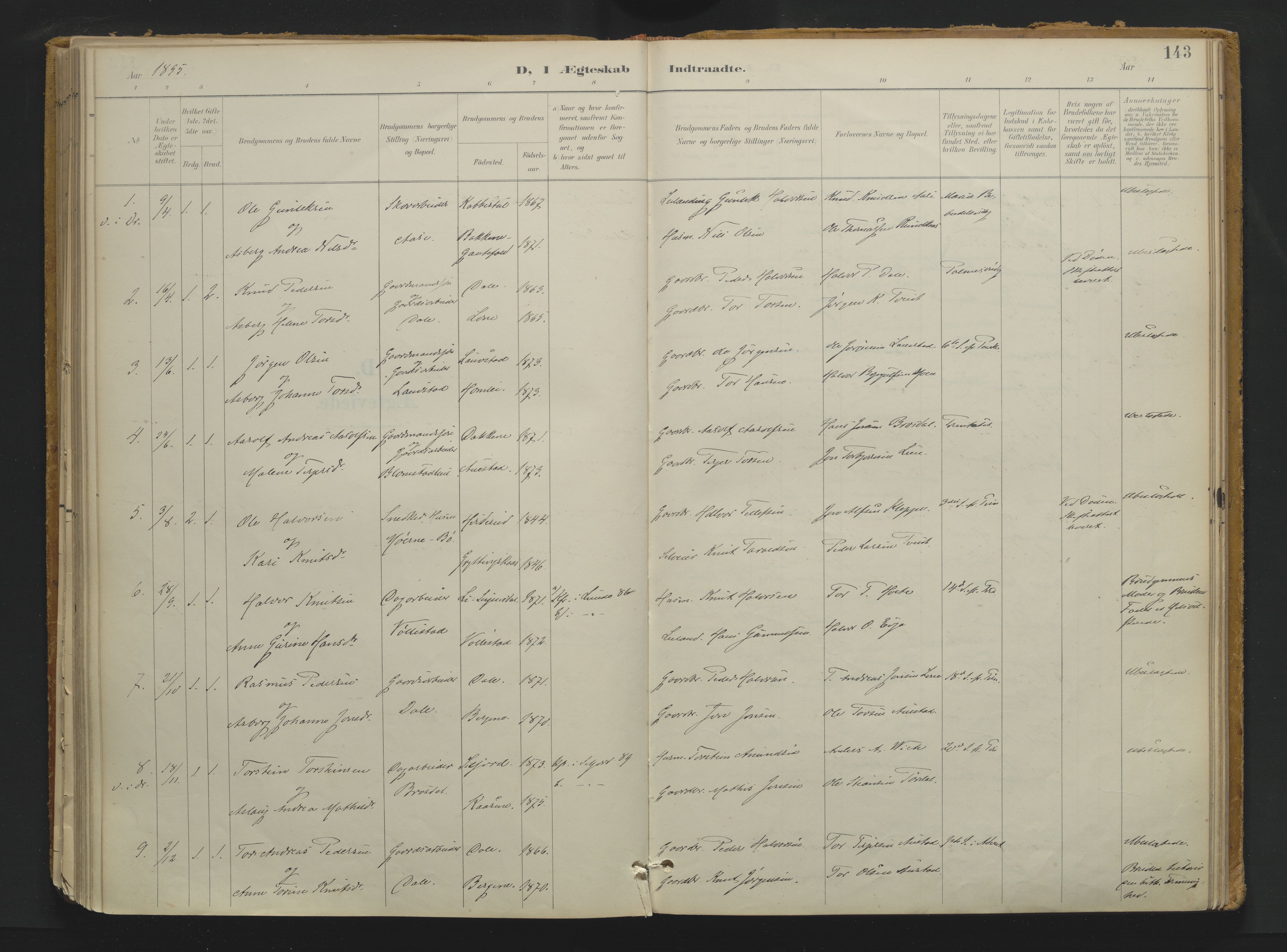 Drangedal kirkebøker, SAKO/A-258/F/Fa/L0013: Parish register (official) no. 13, 1895-1919, p. 143