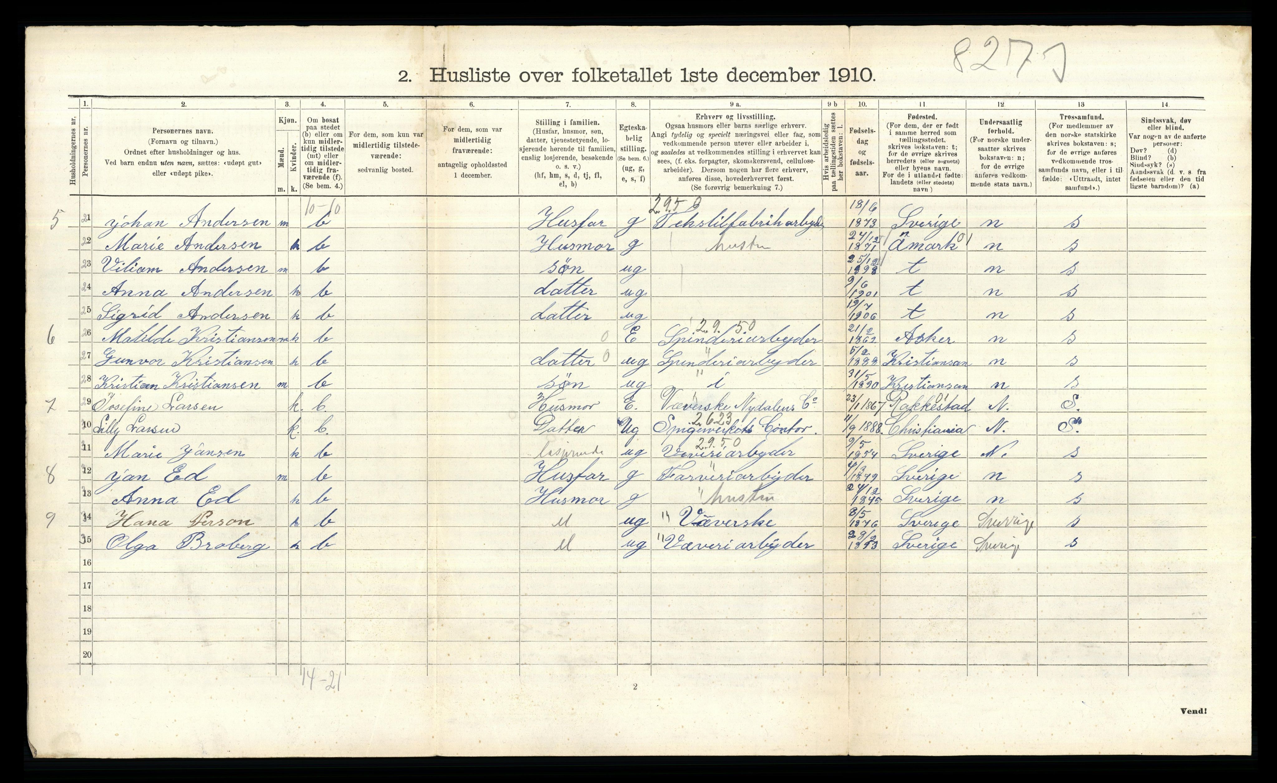 RA, 1910 census for Aker, 1910, p. 3046