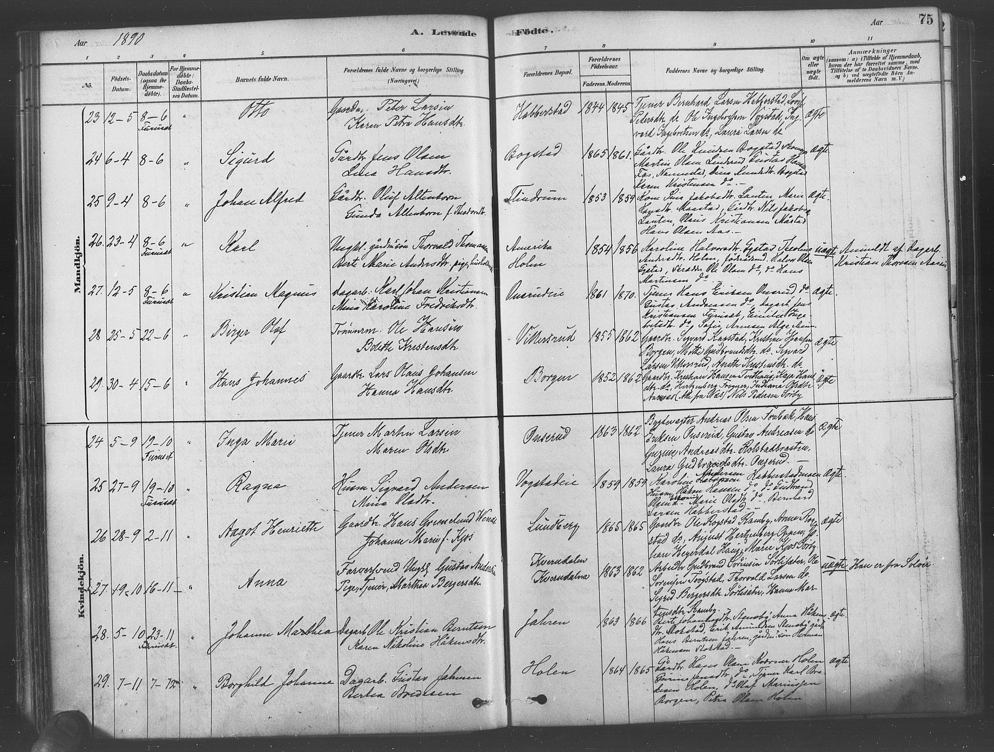 Ullensaker prestekontor Kirkebøker, AV/SAO-A-10236a/F/Fa/L0019: Parish register (official) no. I 19, 1878-1891, p. 75