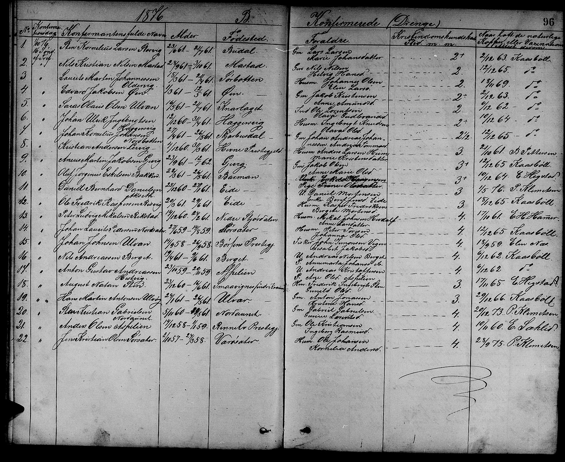 Ministerialprotokoller, klokkerbøker og fødselsregistre - Sør-Trøndelag, AV/SAT-A-1456/637/L0561: Parish register (copy) no. 637C02, 1873-1882, p. 96