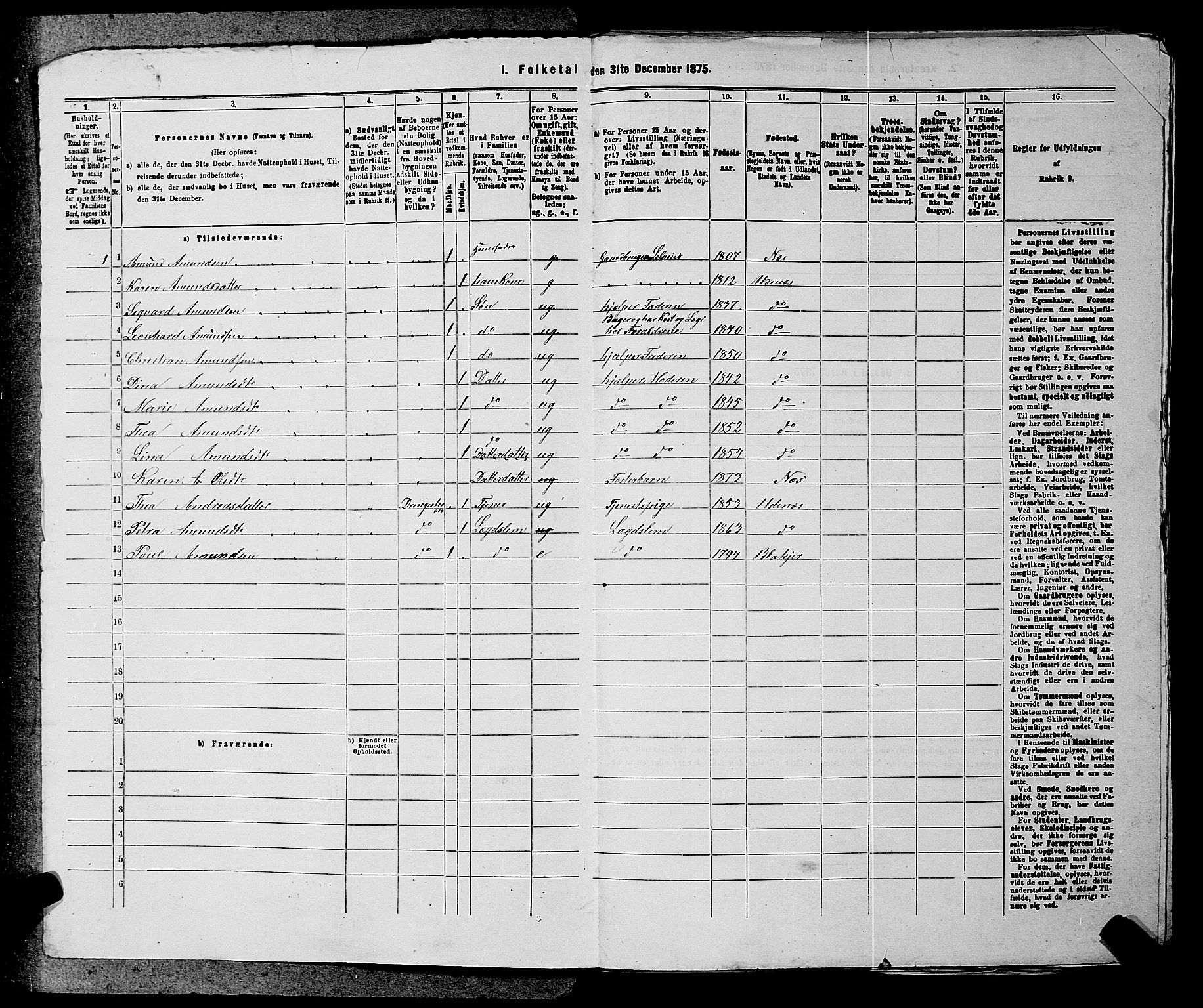 RA, 1875 census for 0236P Nes, 1875, p. 2038