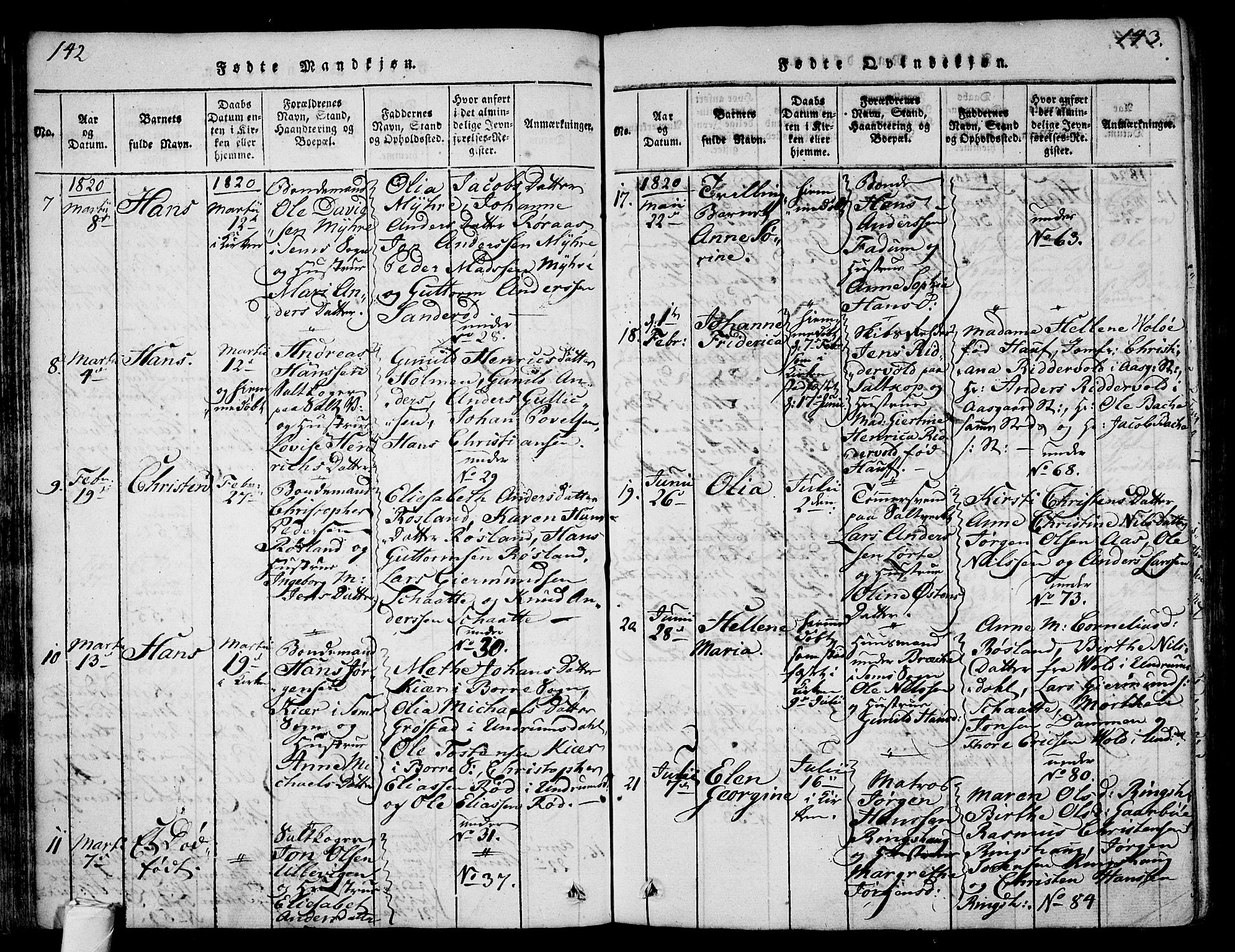 Sem kirkebøker, AV/SAKO-A-5/F/Fa/L0004: Parish register (official) no. I 4, 1814-1825, p. 142-143