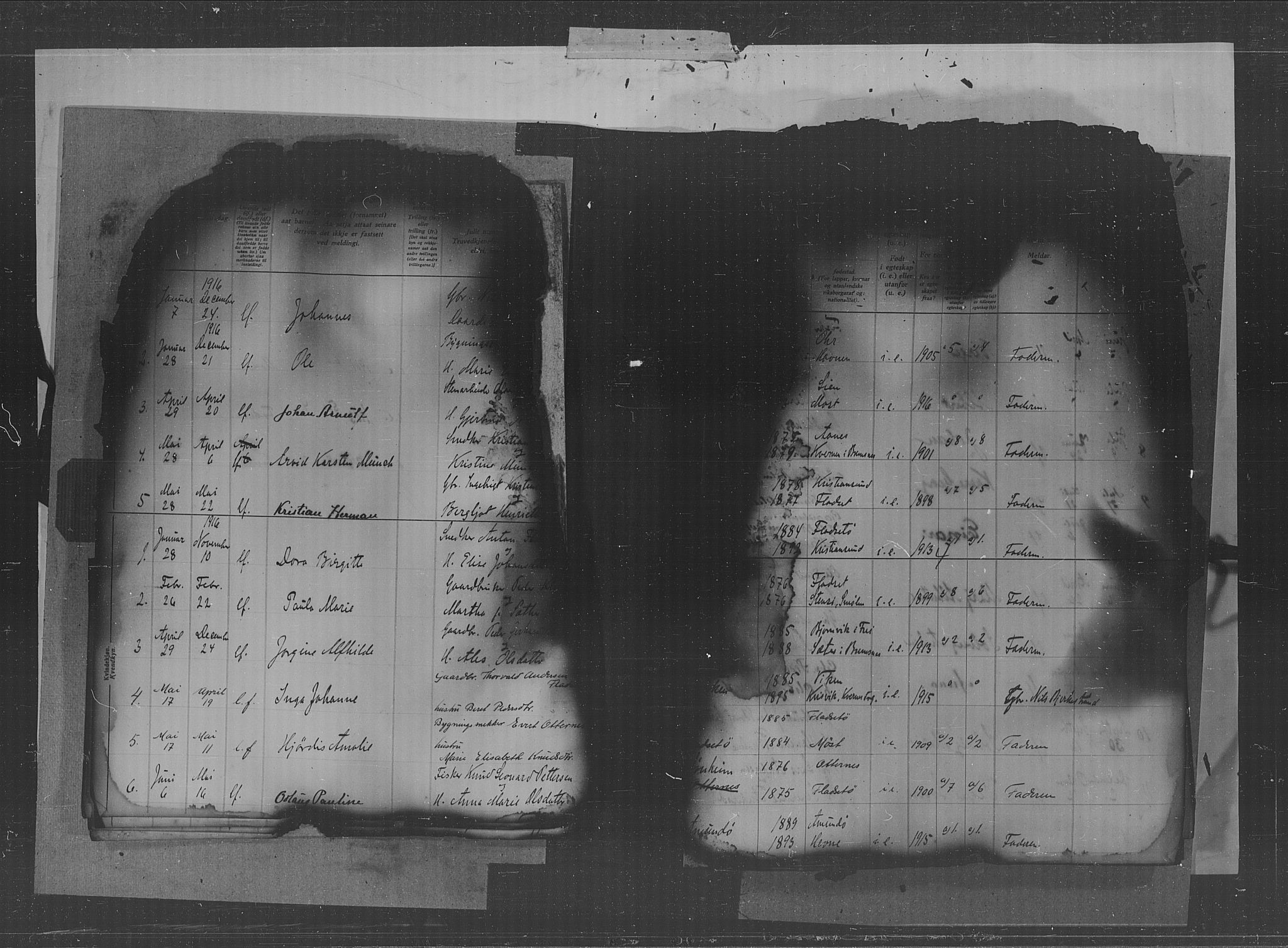 Kristiansund sokneprestkontor, AV/SAT-A-1068/1/II/II4: Birth register no. 34, 1916-1950, p. 4