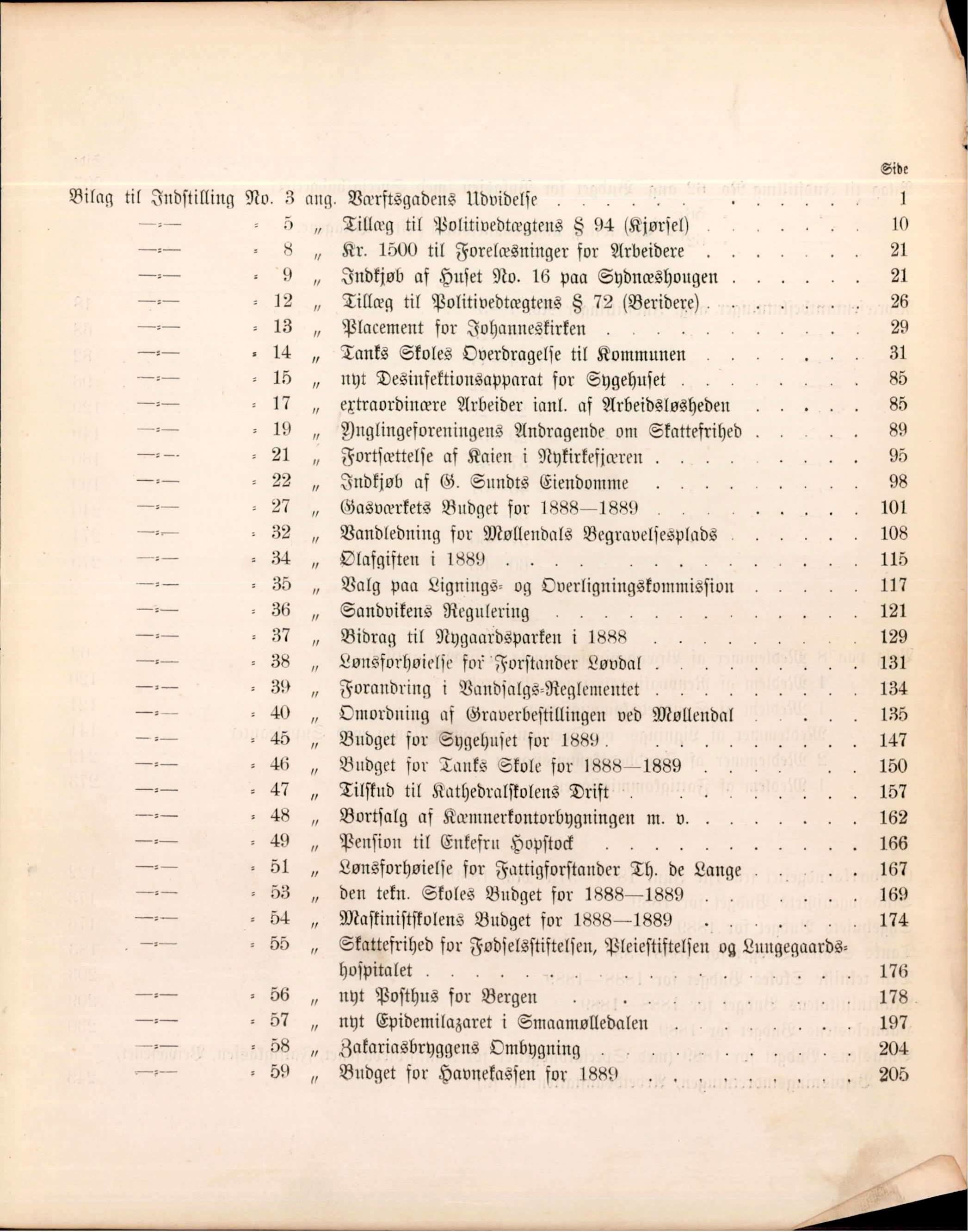 Bergen kommune. Formannskapet, BBA/A-0003/Ad/L0043: Bergens Kommuneforhandlinger, 1888