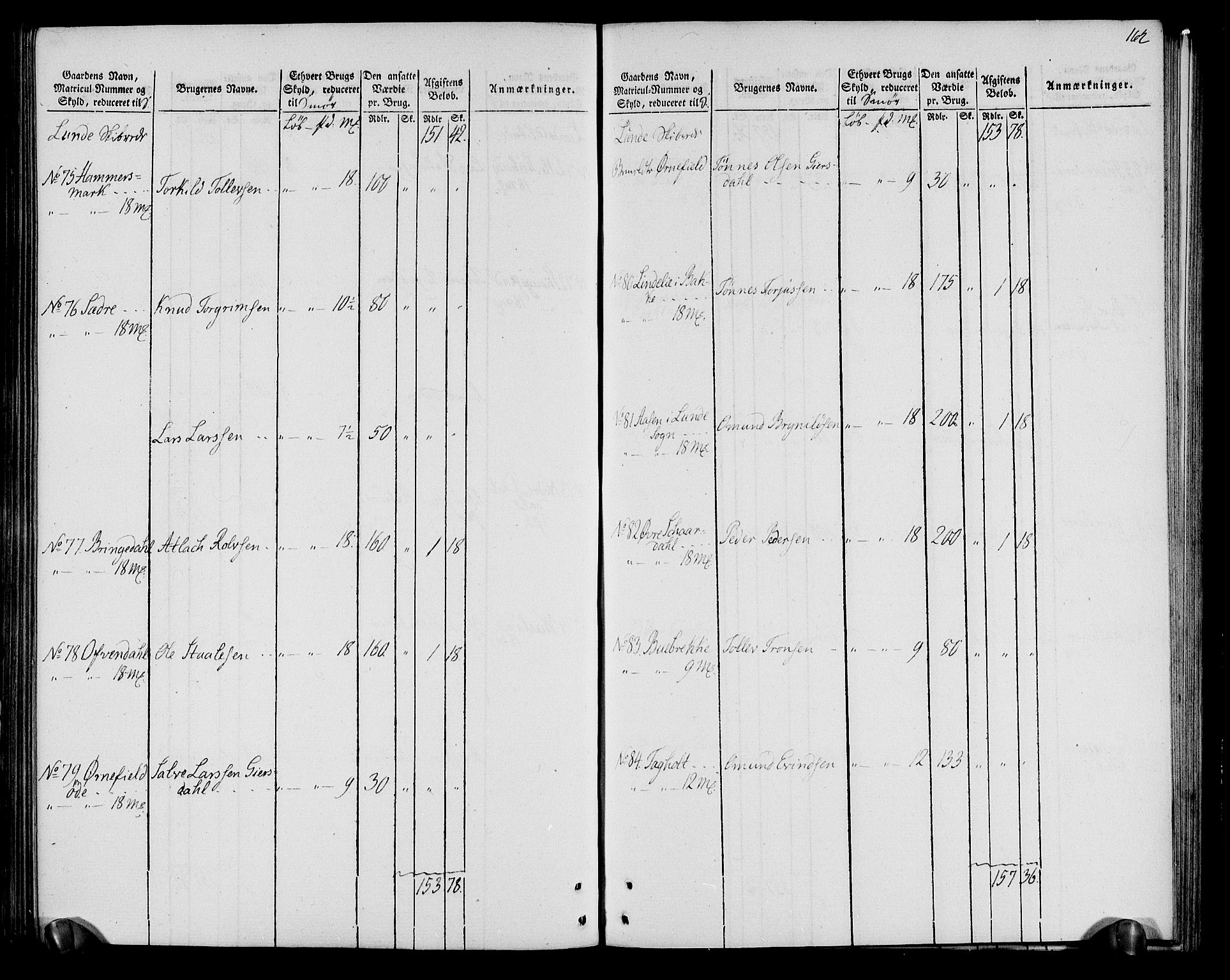 Rentekammeret inntil 1814, Realistisk ordnet avdeling, AV/RA-EA-4070/N/Ne/Nea/L0099: Jæren og Dalane fogderi. Oppebørselsregister, 1803-1804, p. 168