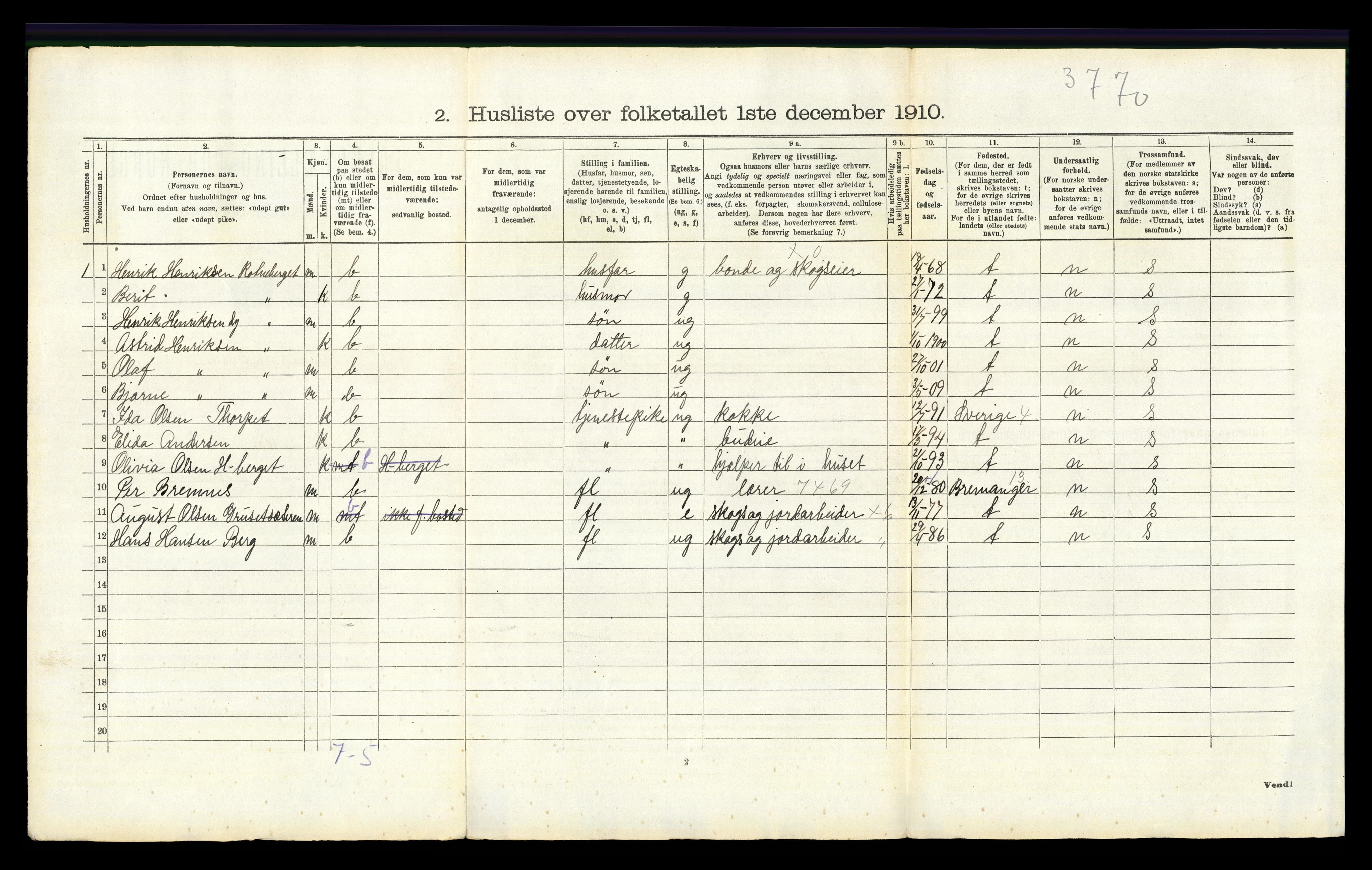 RA, 1910 census for Grue, 1910, p. 1396