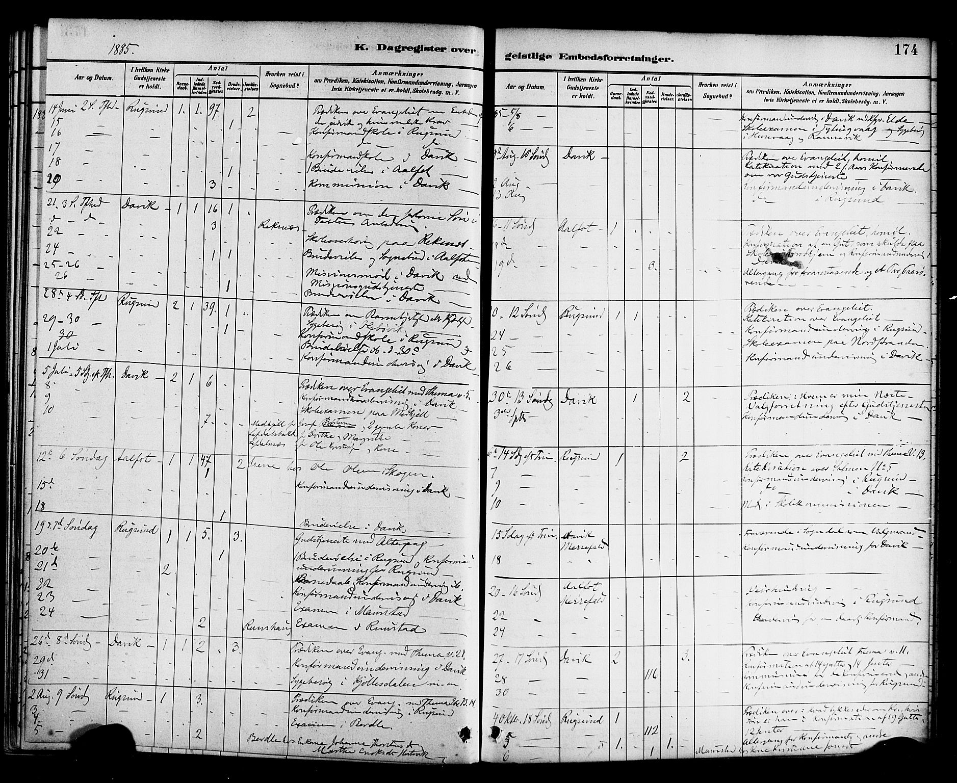 Davik sokneprestembete, AV/SAB-A-79701/H/Haa/Haab/L0001: Parish register (official) no. B 1, 1882-1900, p. 174