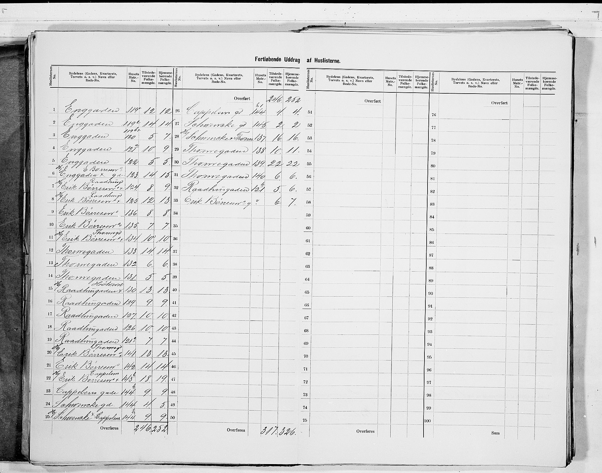 RA, 1900 census for Drammen, 1900, p. 50