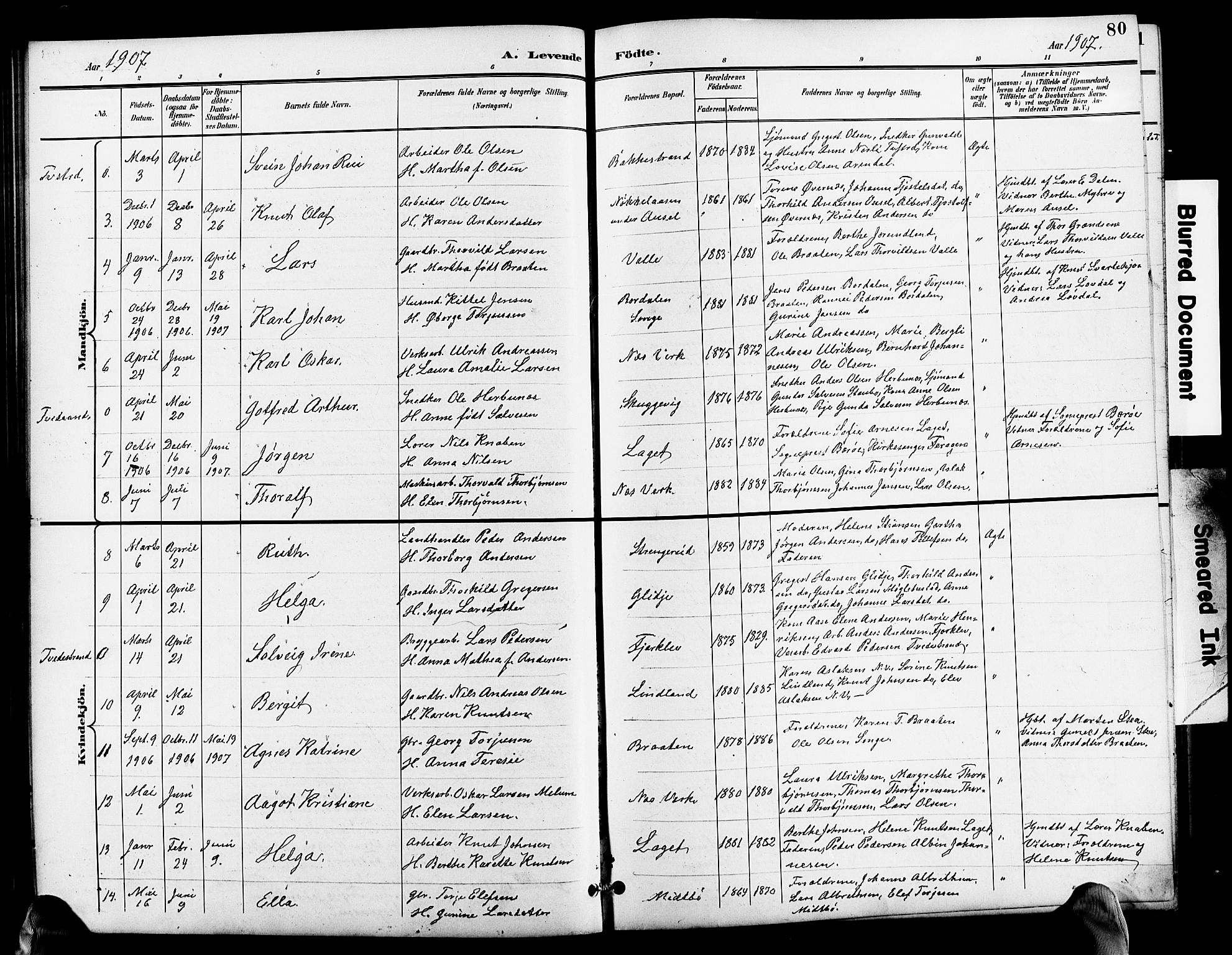 Holt sokneprestkontor, SAK/1111-0021/F/Fb/L0011: Parish register (copy) no. B 11, 1897-1921, p. 80