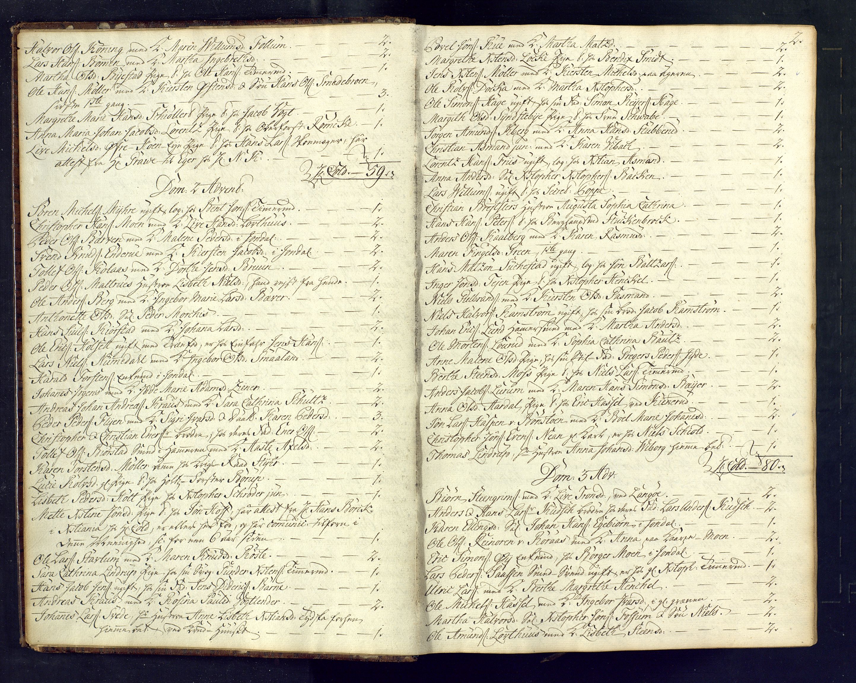 Kongsberg kirkebøker, SAKO/A-22/M/Ma/L0005: Communicants register no. 5, 1755-1761, p. 2
