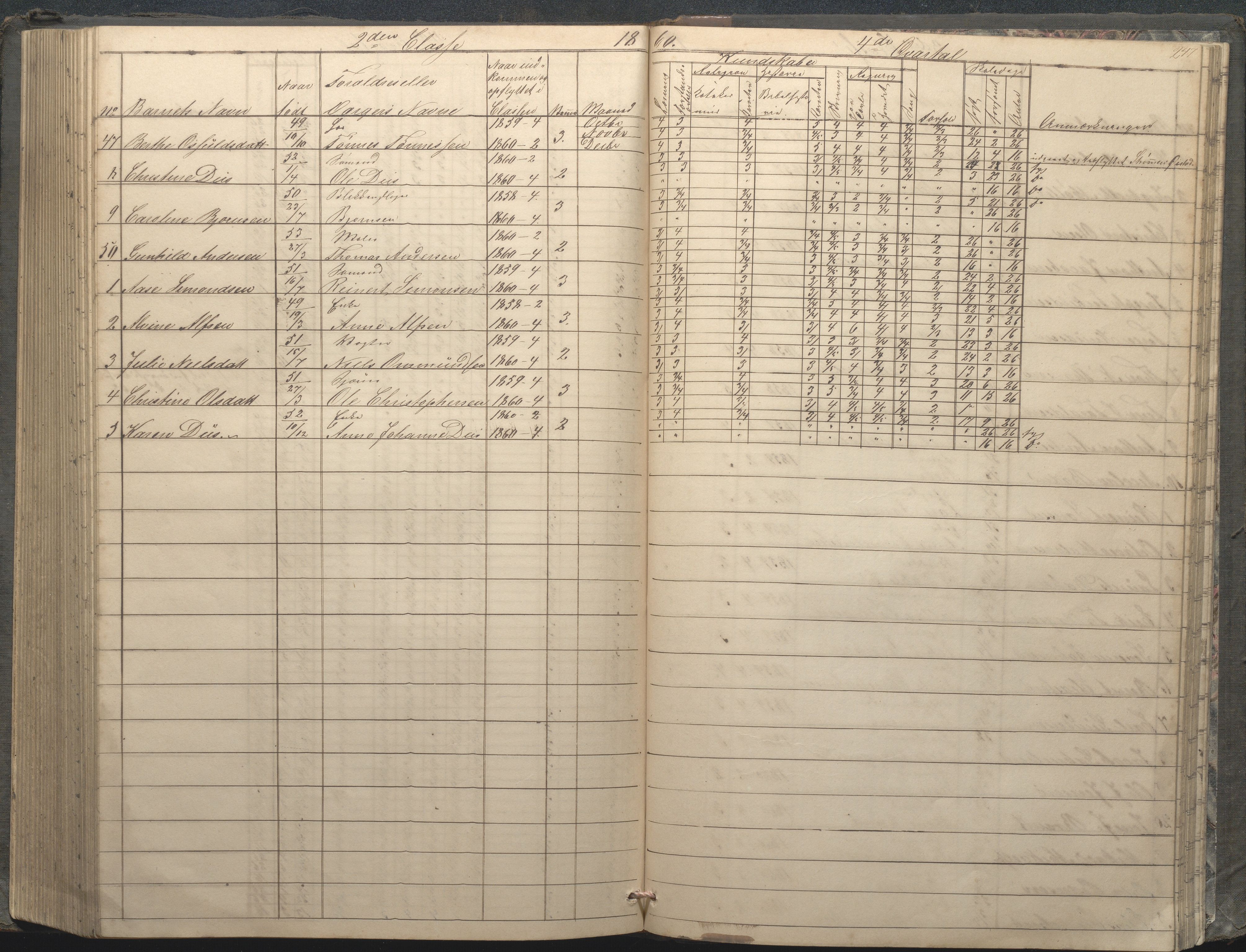 Arendal kommune, Katalog I, AAKS/KA0906-PK-I/07/L0033: "Protokoll over de skolepliktige børn i Almueskolens mellemste og nederste cklasse", 1849-1862, p. 247