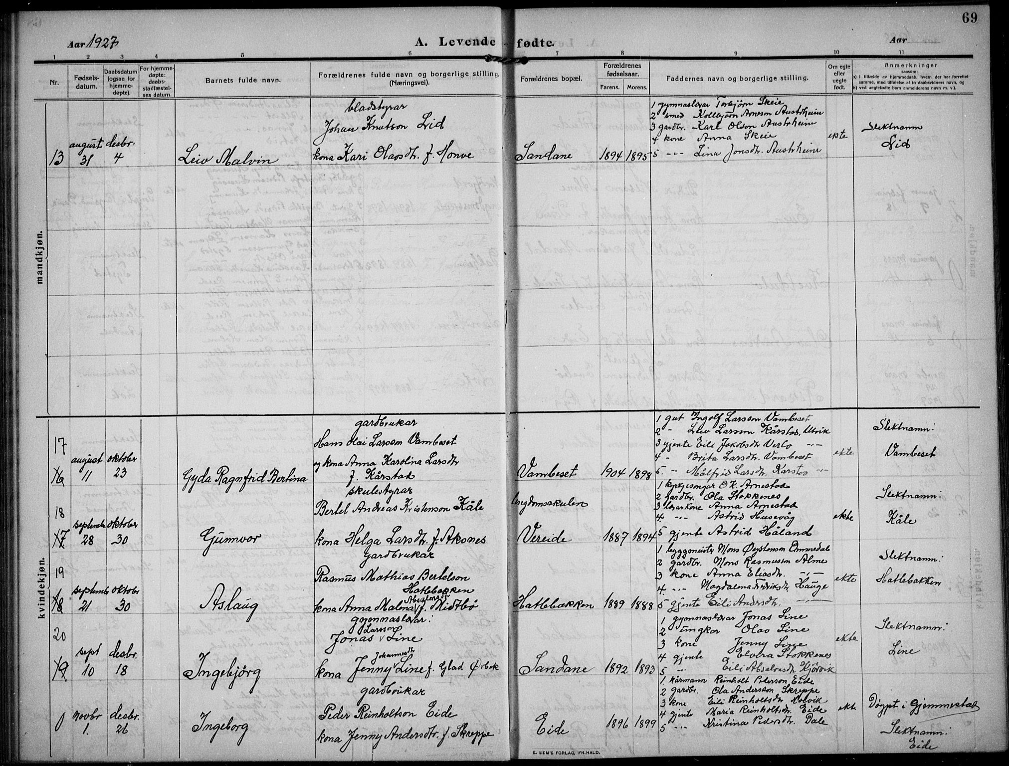 Gloppen sokneprestembete, AV/SAB-A-80101/H/Hab/Habb/L0003: Parish register (copy) no. B 3, 1910-1933, p. 69