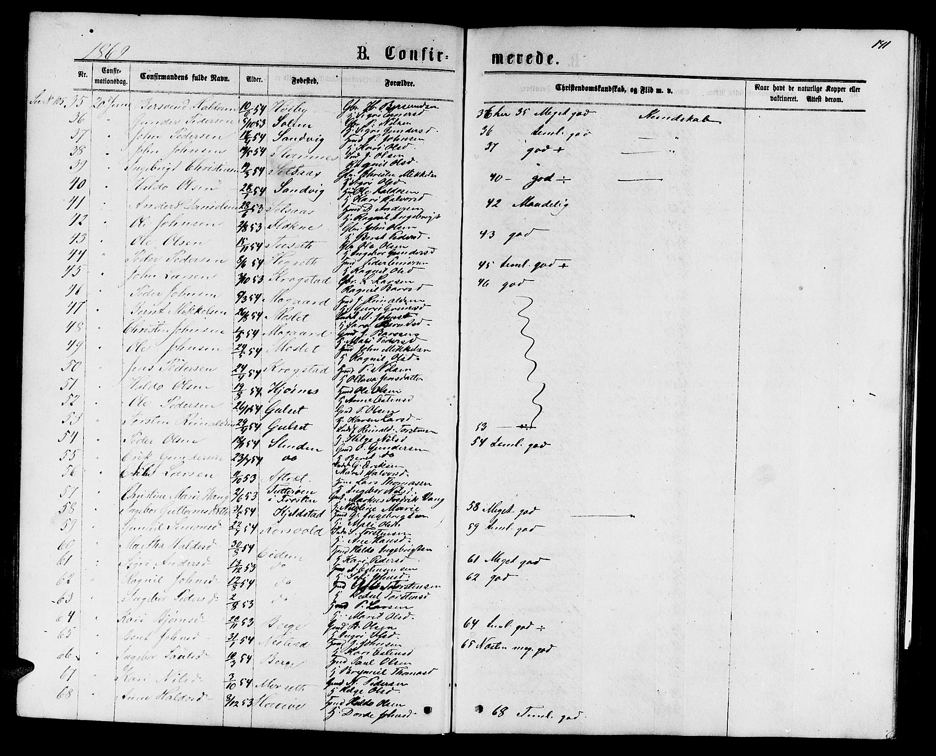 Ministerialprotokoller, klokkerbøker og fødselsregistre - Sør-Trøndelag, SAT/A-1456/695/L1156: Parish register (copy) no. 695C07, 1869-1888, p. 141