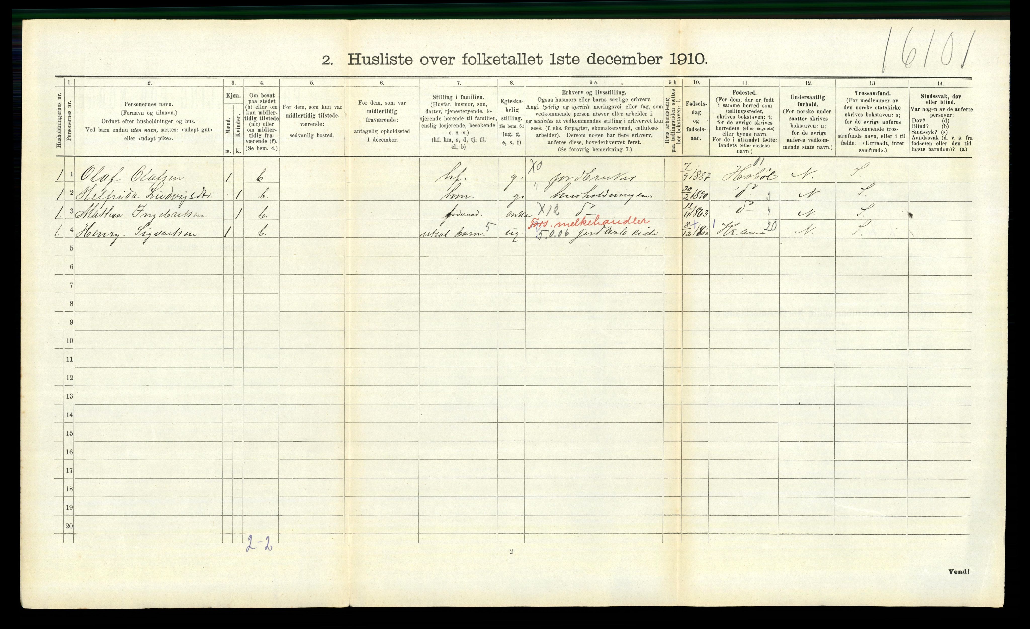 RA, 1910 census for Spydeberg, 1910, p. 688