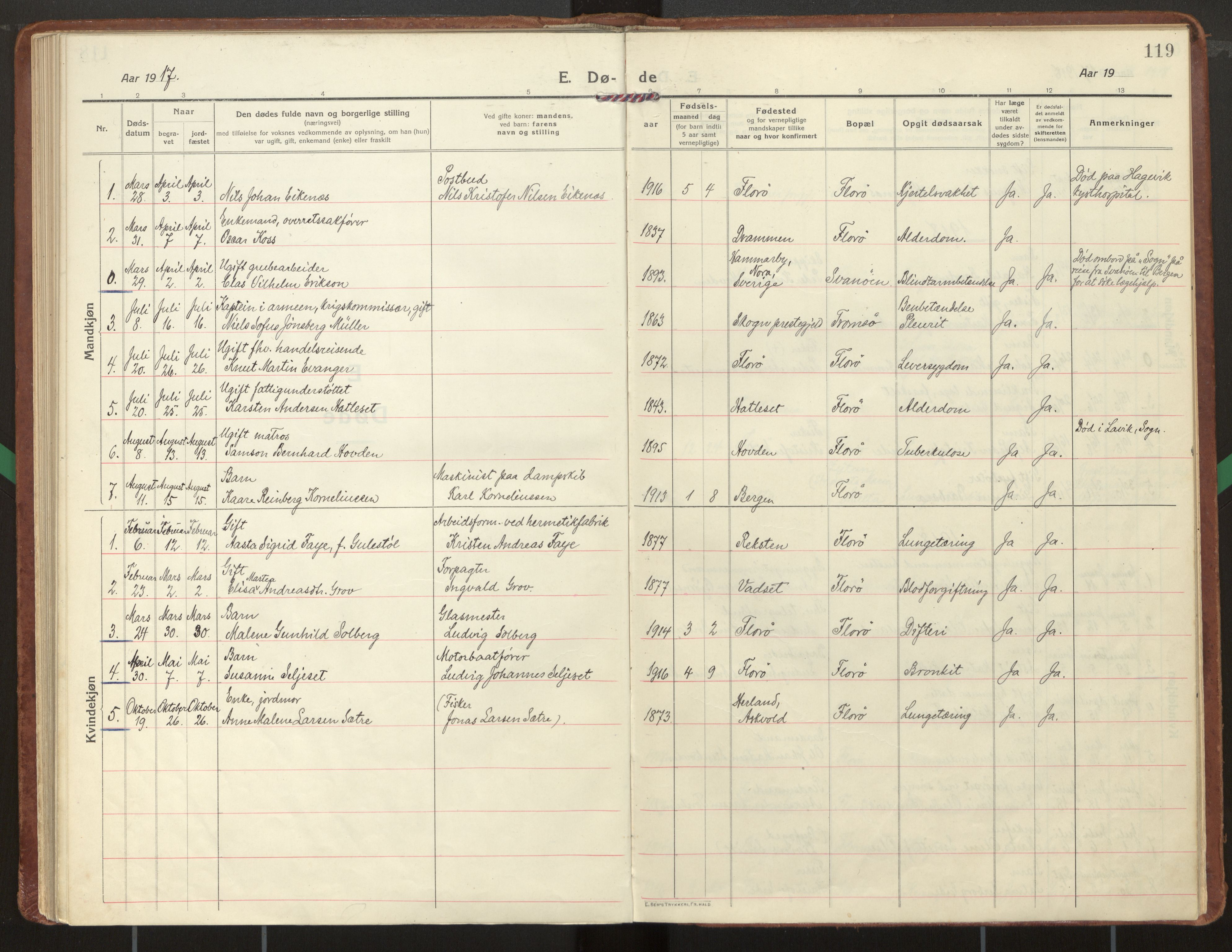 Kinn sokneprestembete, AV/SAB-A-80801/H/Haa/Haac/L0003: Parish register (official) no. C 3, 1917-1934, p. 119