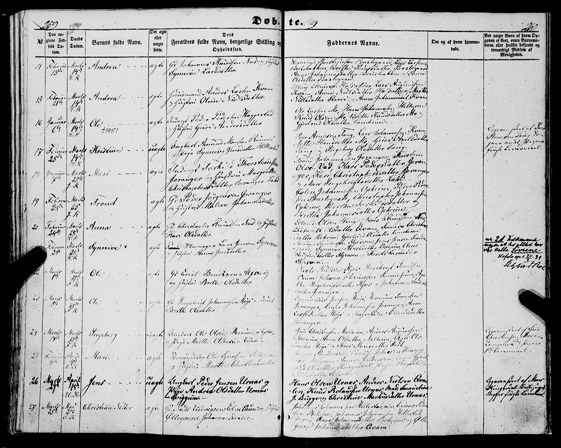 Hafslo sokneprestembete, AV/SAB-A-80301/H/Haa/Haaa/L0009: Parish register (official) no. A 9, 1852-1873, p. 259-260