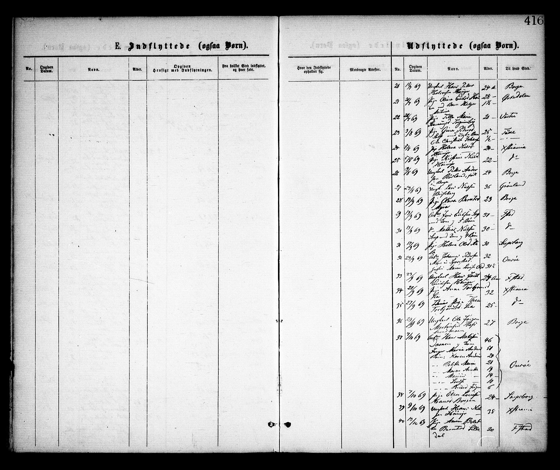 Skjeberg prestekontor Kirkebøker, AV/SAO-A-10923/F/Fa/L0008: Parish register (official) no. I 8, 1869-1885, p. 416