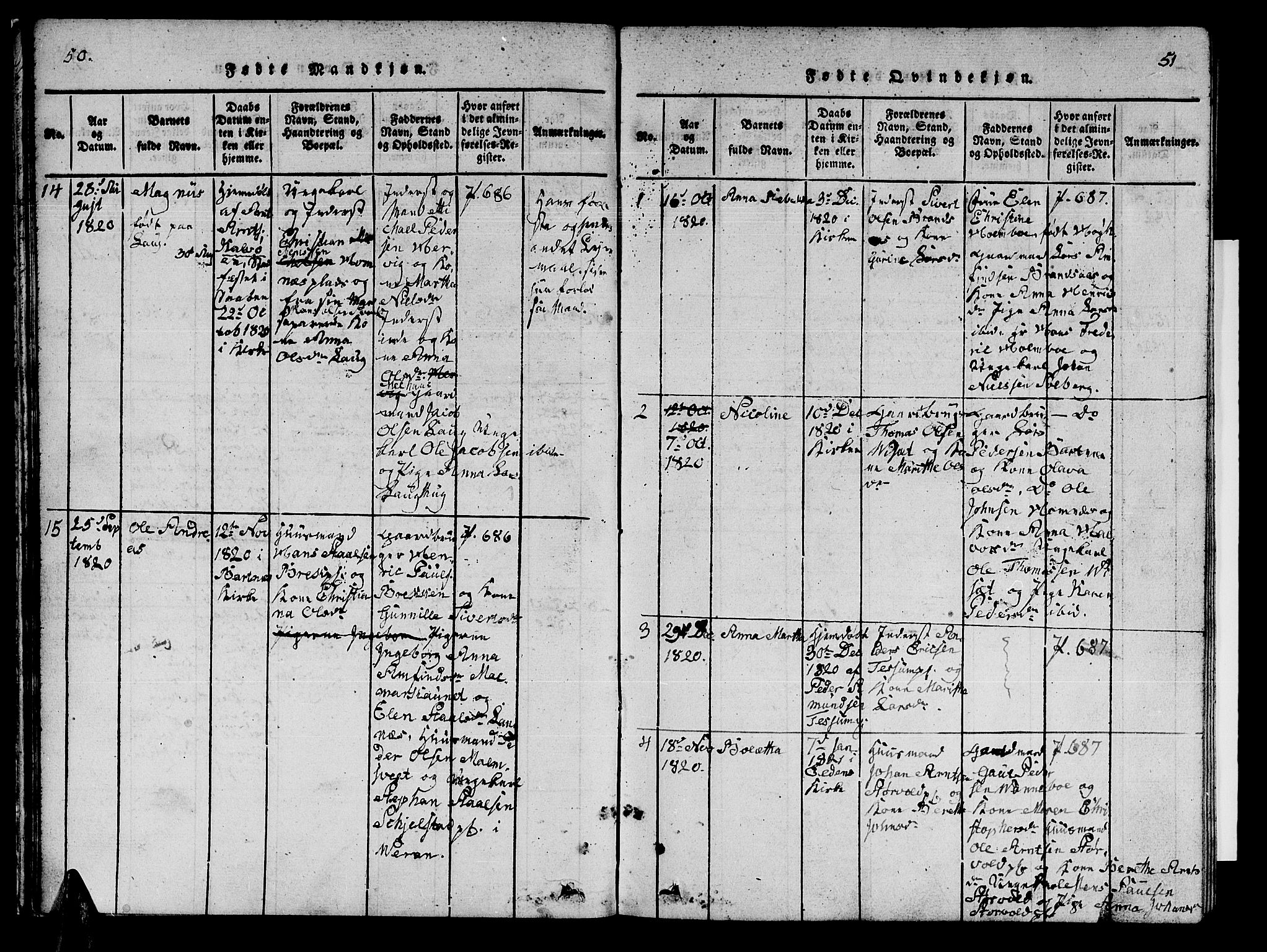 Ministerialprotokoller, klokkerbøker og fødselsregistre - Nord-Trøndelag, SAT/A-1458/741/L0400: Parish register (copy) no. 741C01, 1817-1825, p. 50-51