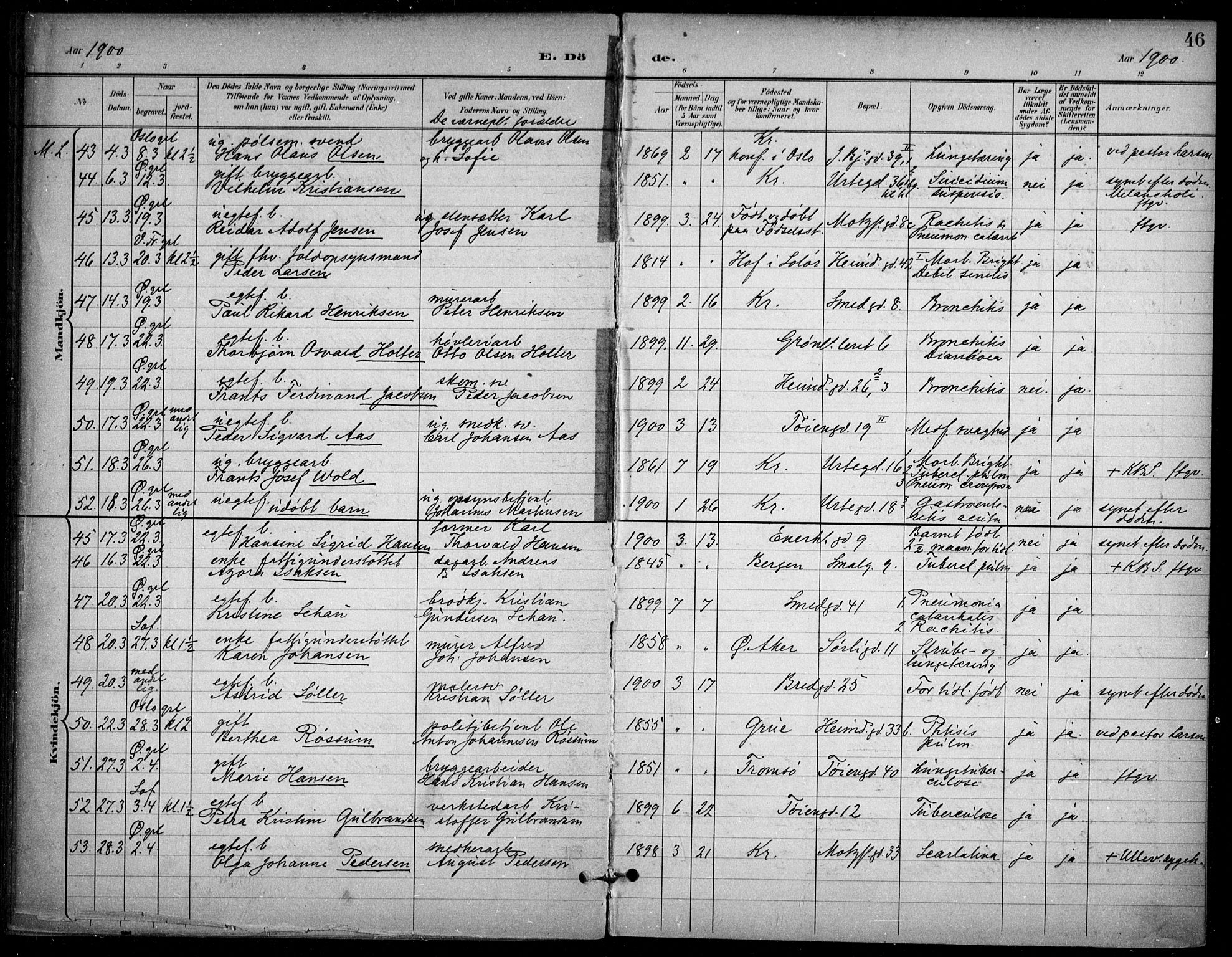 Grønland prestekontor Kirkebøker, SAO/A-10848/F/Fa/L0016: Parish register (official) no. 16, 1898-1918, p. 46