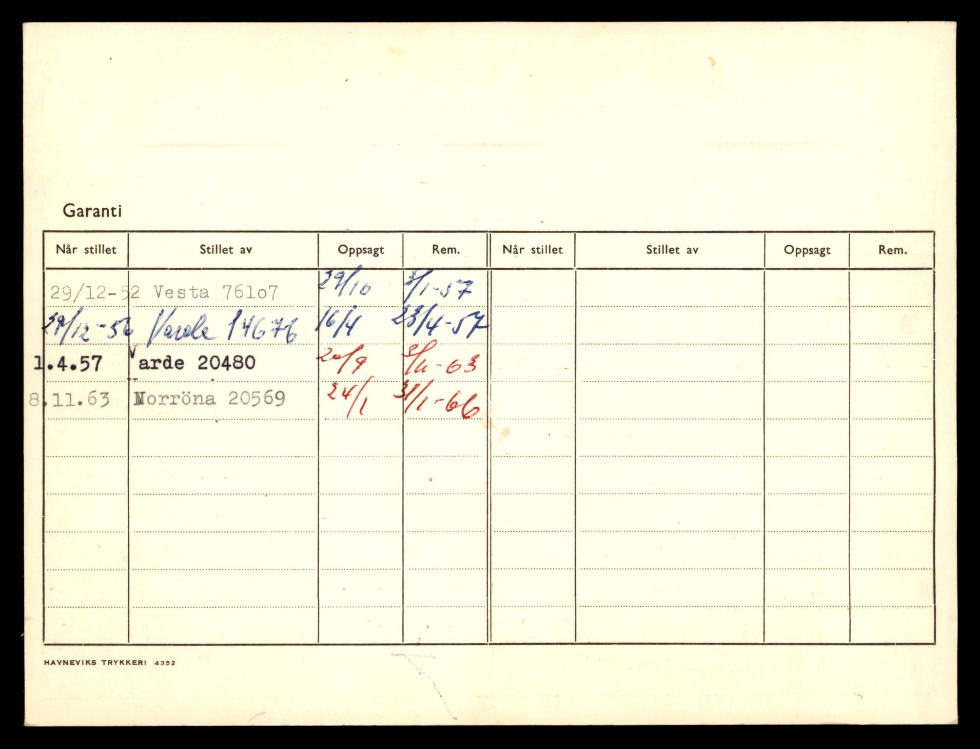 Møre og Romsdal vegkontor - Ålesund trafikkstasjon, AV/SAT-A-4099/F/Fe/L0042: Registreringskort for kjøretøy T 13906 - T 14079, 1927-1998, p. 2452
