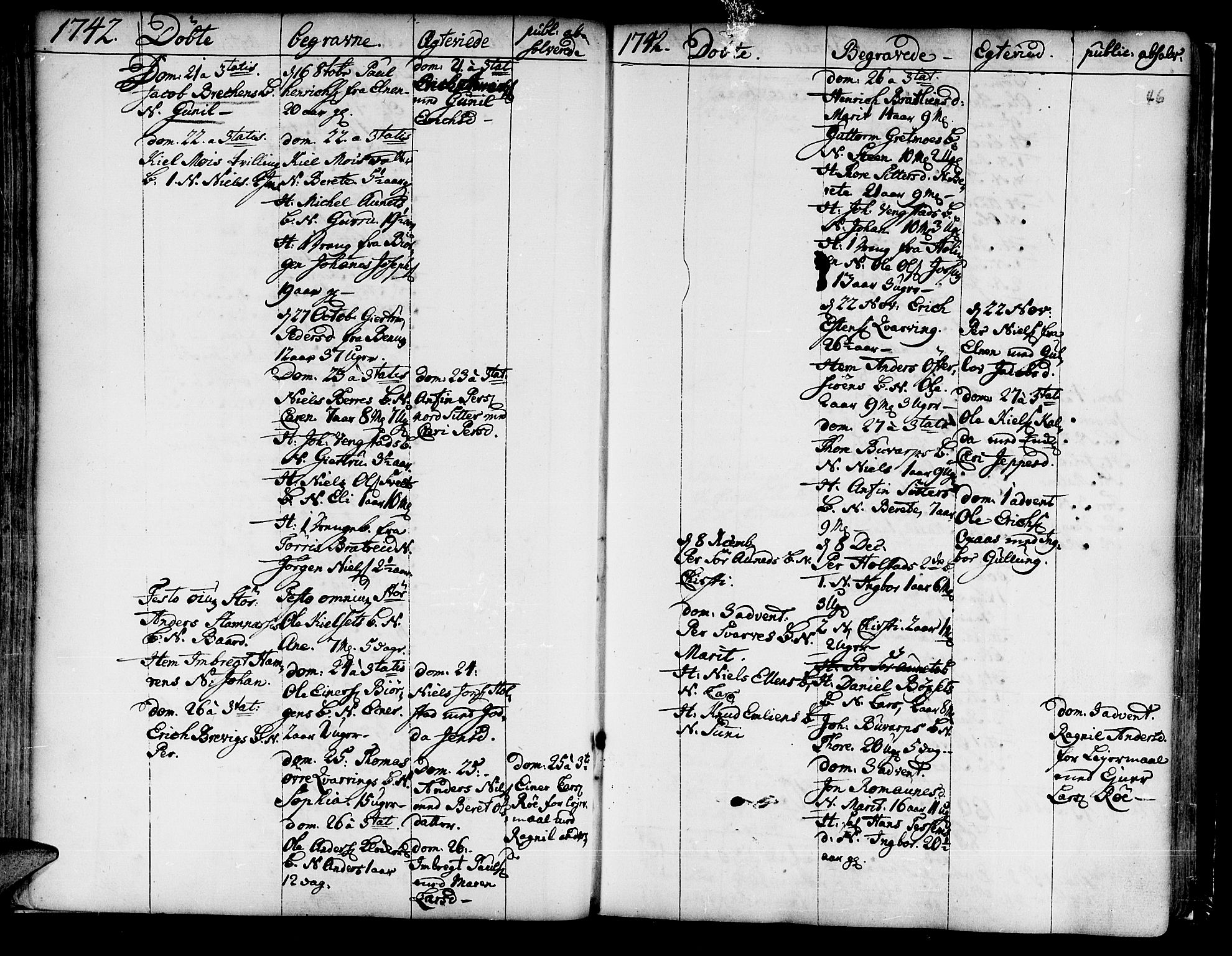 Ministerialprotokoller, klokkerbøker og fødselsregistre - Nord-Trøndelag, SAT/A-1458/741/L0385: Parish register (official) no. 741A01, 1722-1815, p. 46
