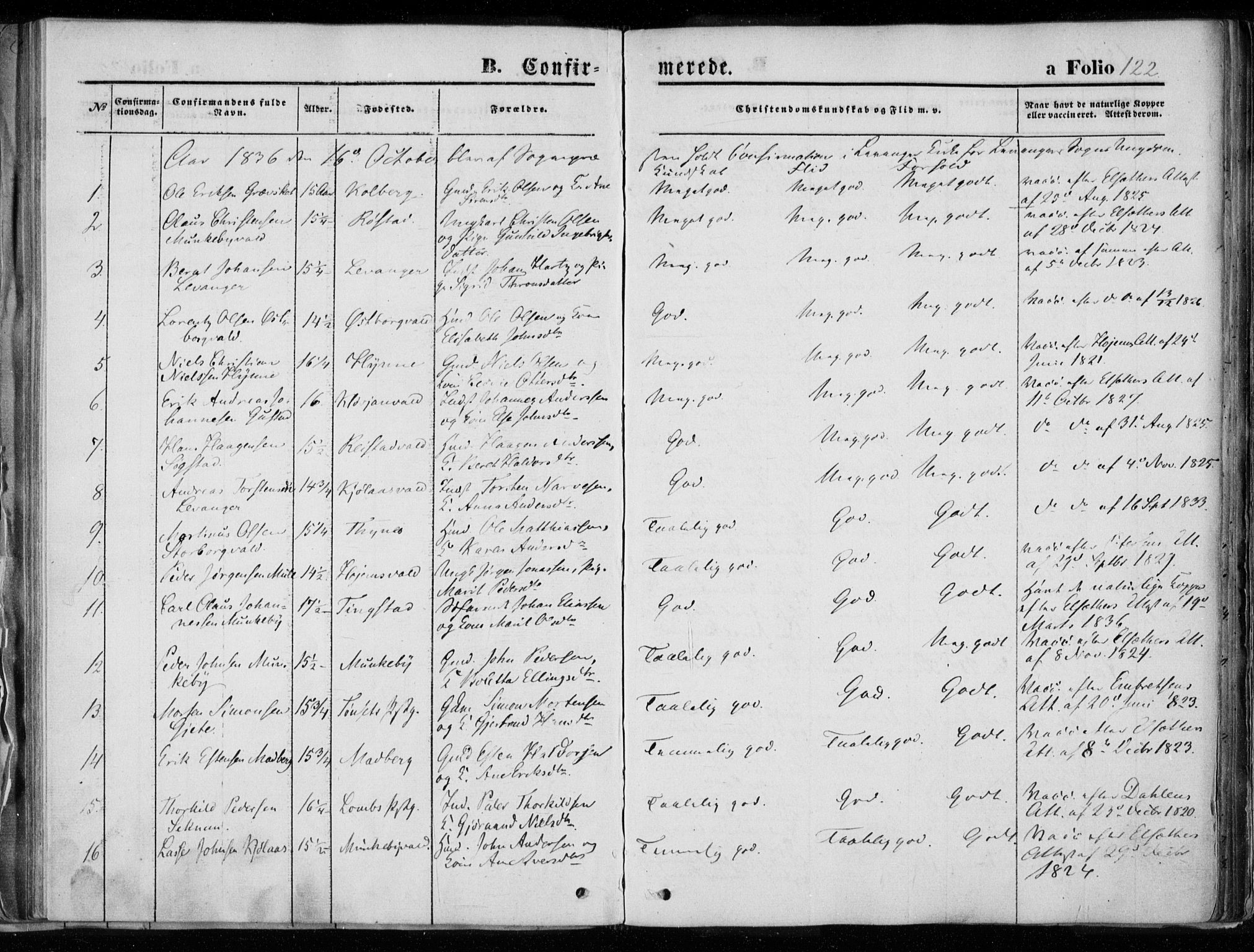 Ministerialprotokoller, klokkerbøker og fødselsregistre - Nord-Trøndelag, SAT/A-1458/720/L0183: Parish register (official) no. 720A01, 1836-1855, p. 122