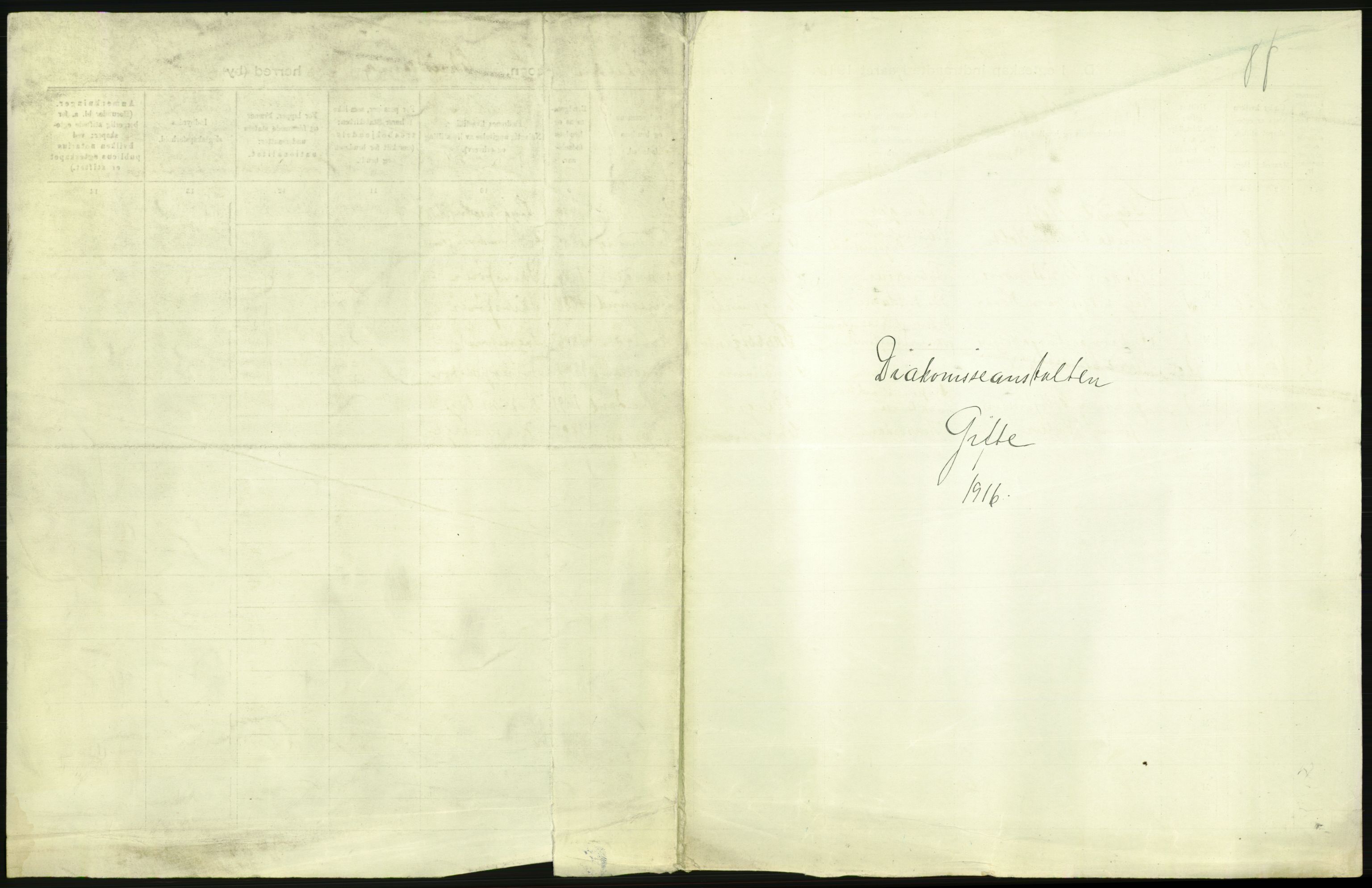 Statistisk sentralbyrå, Sosiodemografiske emner, Befolkning, RA/S-2228/D/Df/Dfb/Dfbf/L0008: Kristiania: Gifte, 1916, p. 953