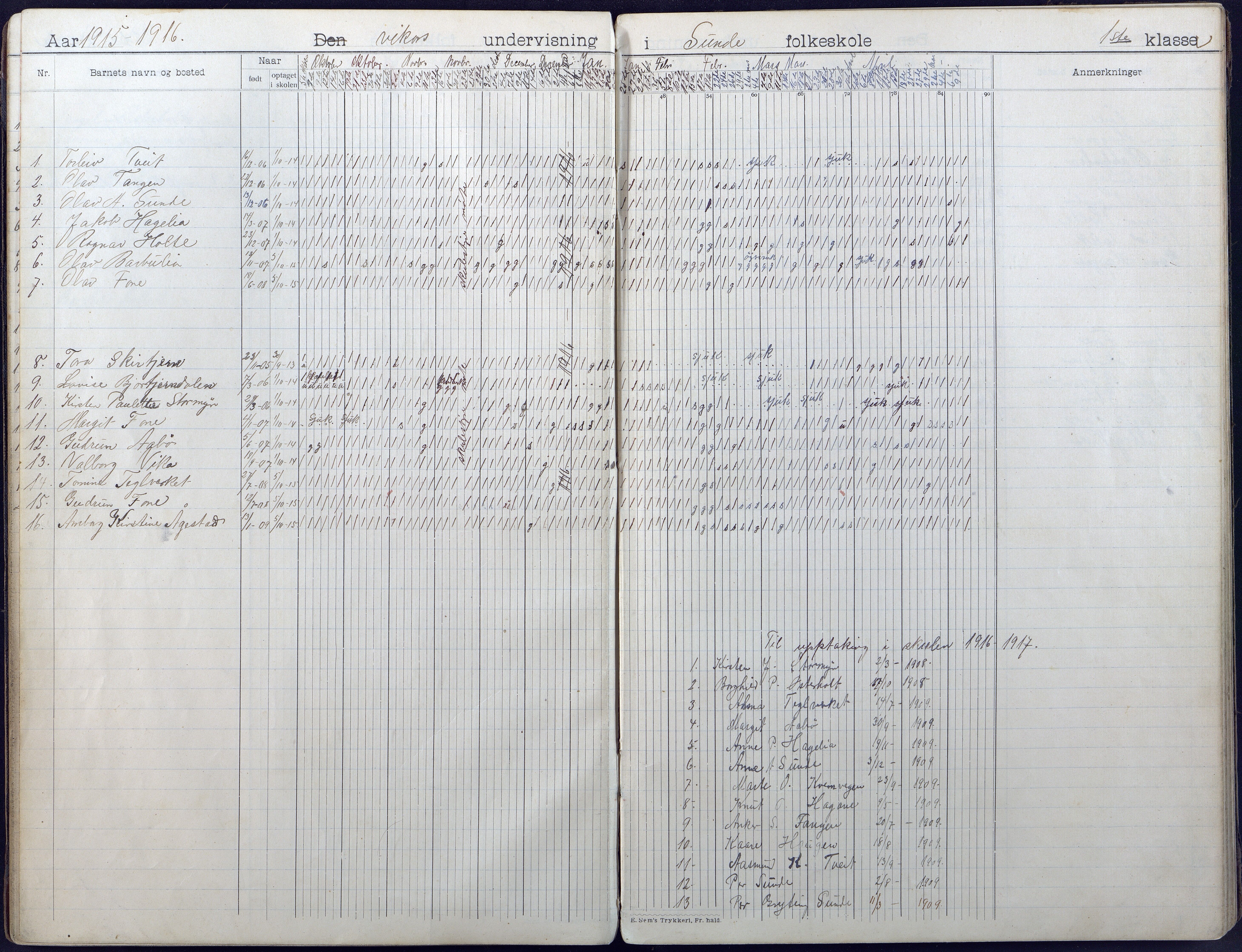 Gjerstad Kommune, Sunde Skole, AAKS/KA0911-550g/F01/L0004: Dagbok, 1910-1935