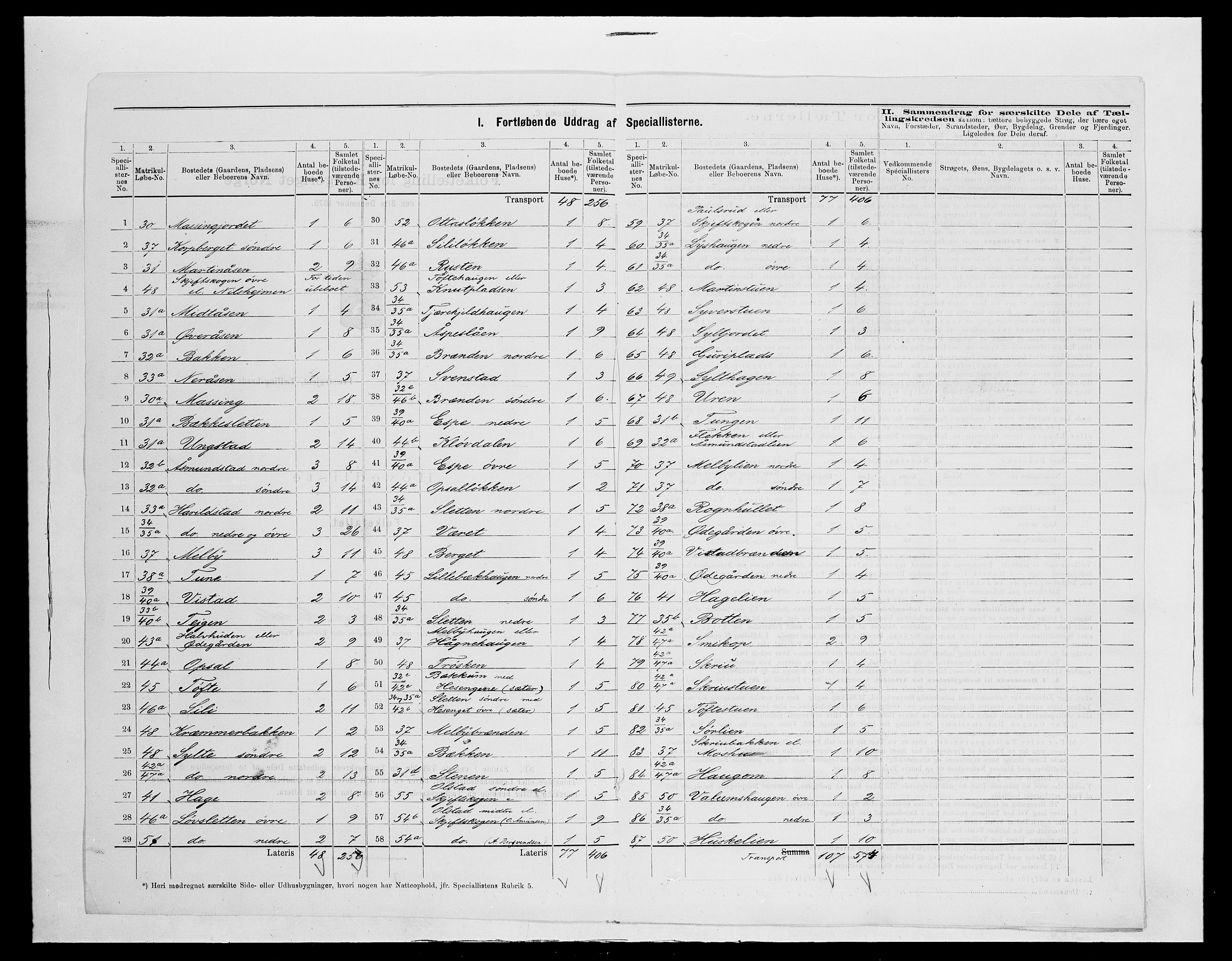 SAH, 1875 census for 0518P Nord-Fron, 1875, p. 31