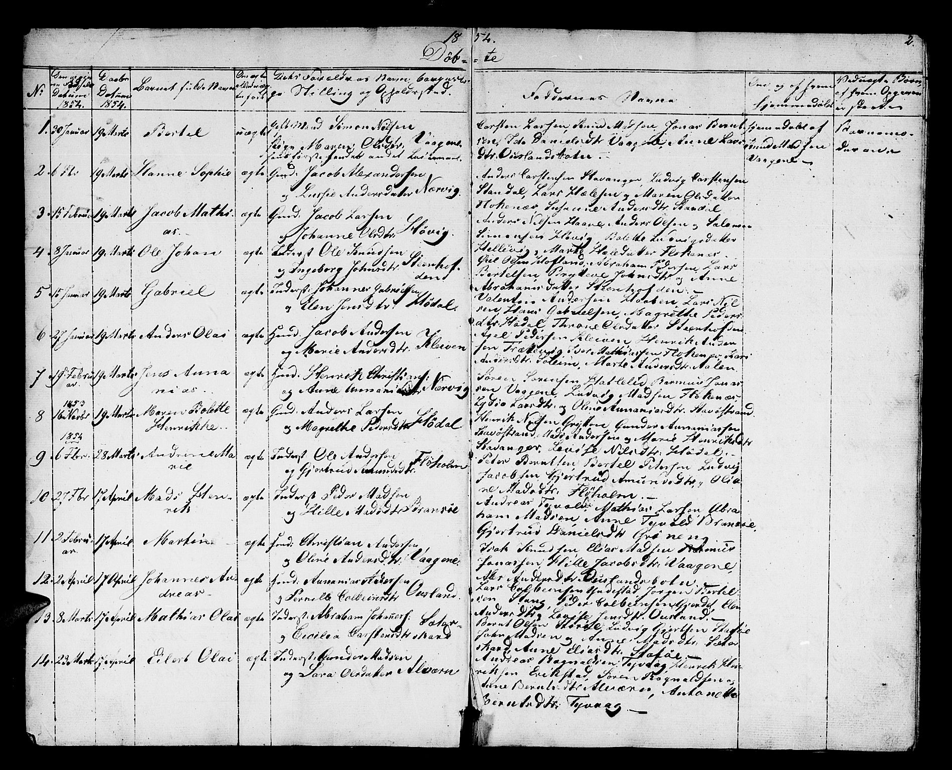 Kinn sokneprestembete, AV/SAB-A-80801/H/Hab/Habc/L0001: Parish register (copy) no. C 1, 1854-1868, p. 2