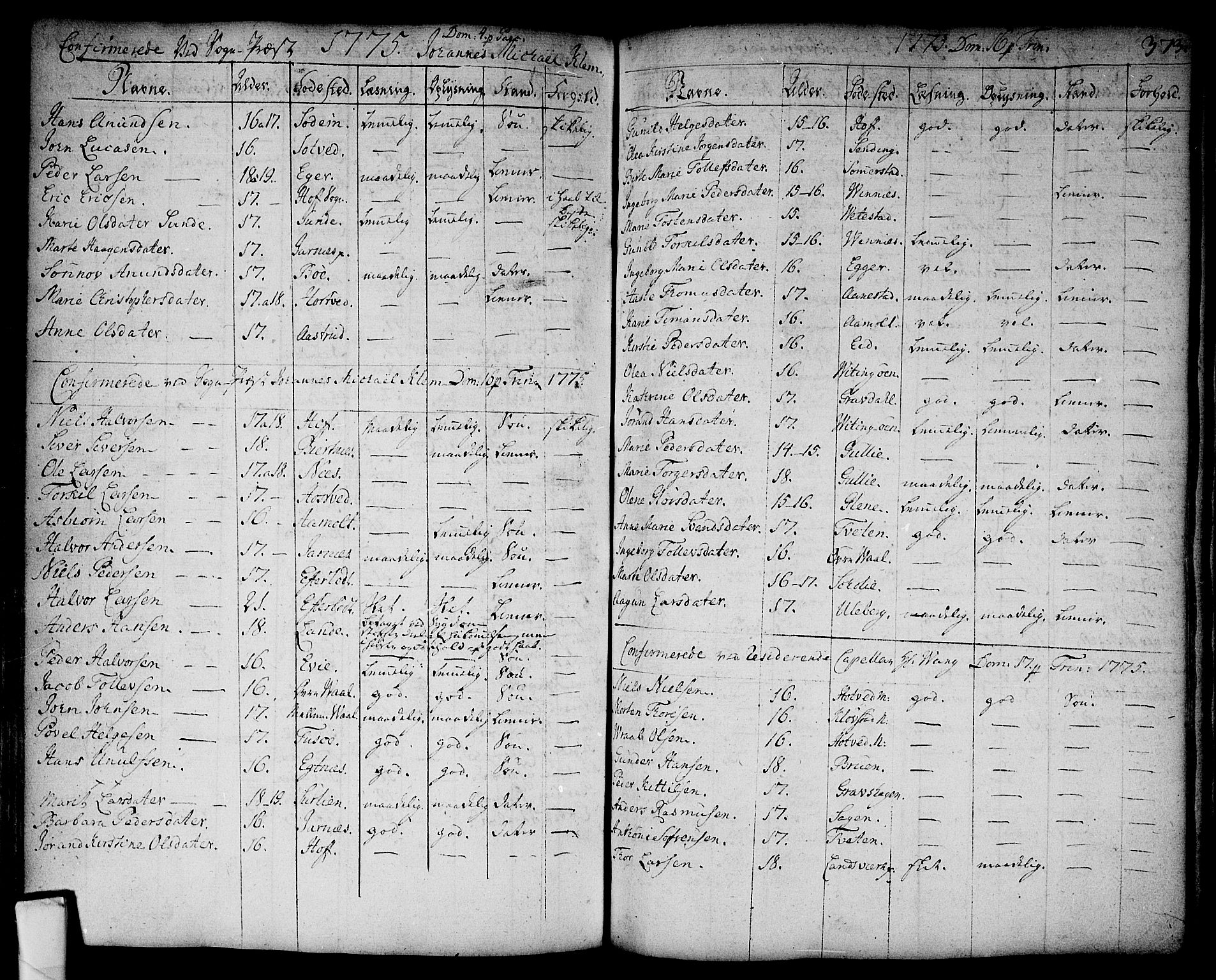 Sandsvær kirkebøker, AV/SAKO-A-244/F/Fa/L0002a: Parish register (official) no. I 2, 1725-1809, p. 373