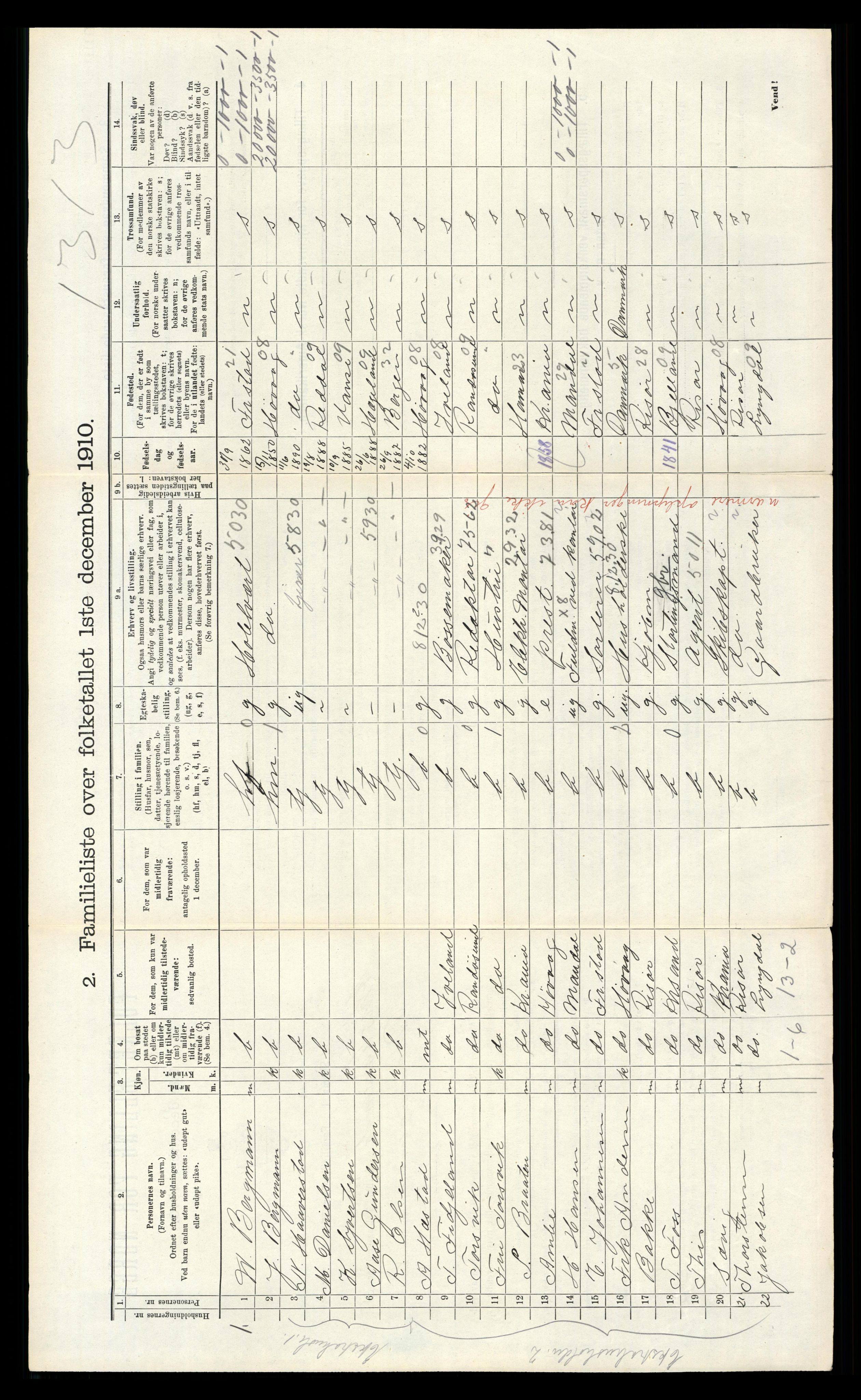 RA, 1910 census for Kristiansand, 1910, p. 1001