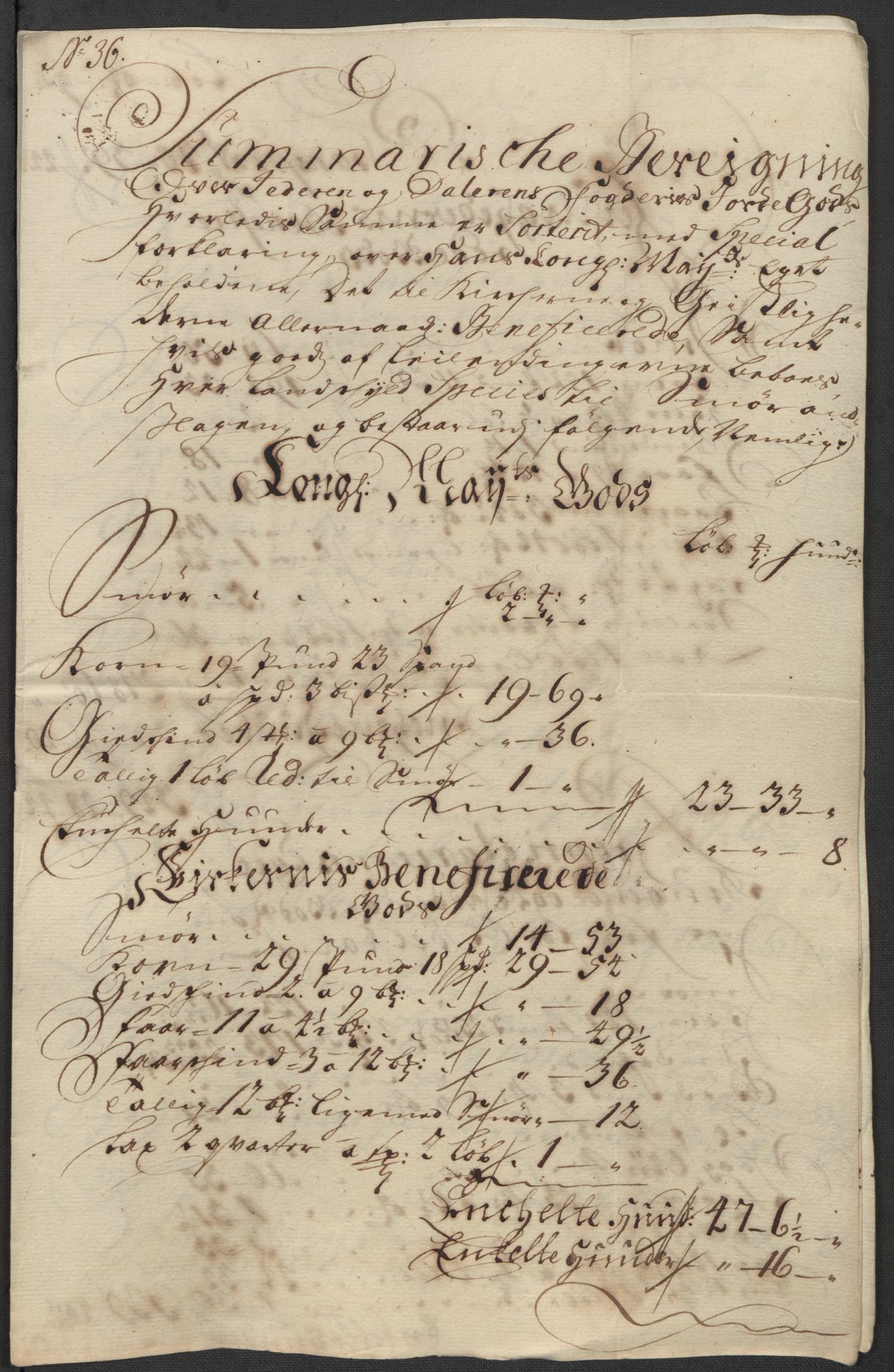 Rentekammeret inntil 1814, Reviderte regnskaper, Fogderegnskap, AV/RA-EA-4092/R46/L2740: Fogderegnskap Jæren og Dalane, 1715-1716, p. 437