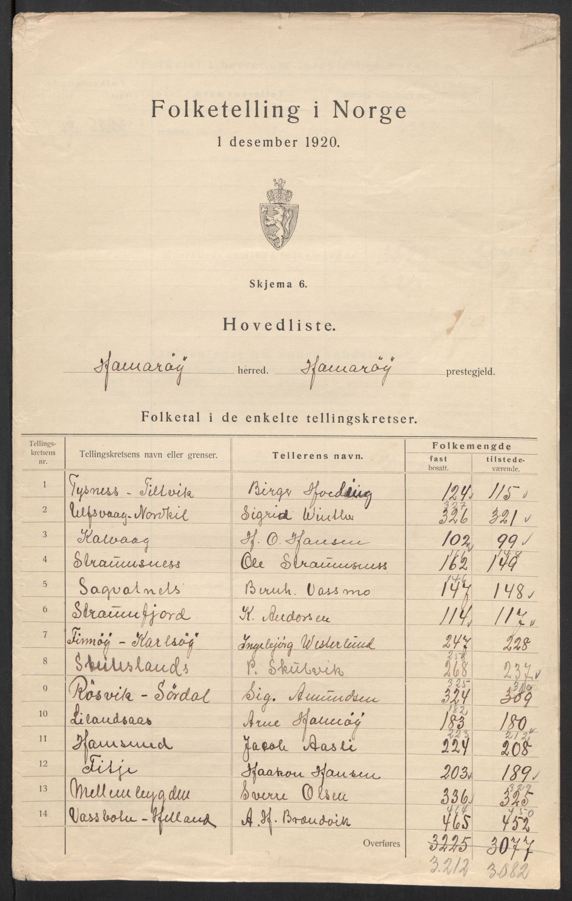 SAT, 1920 census for Hamarøy, 1920, p. 3