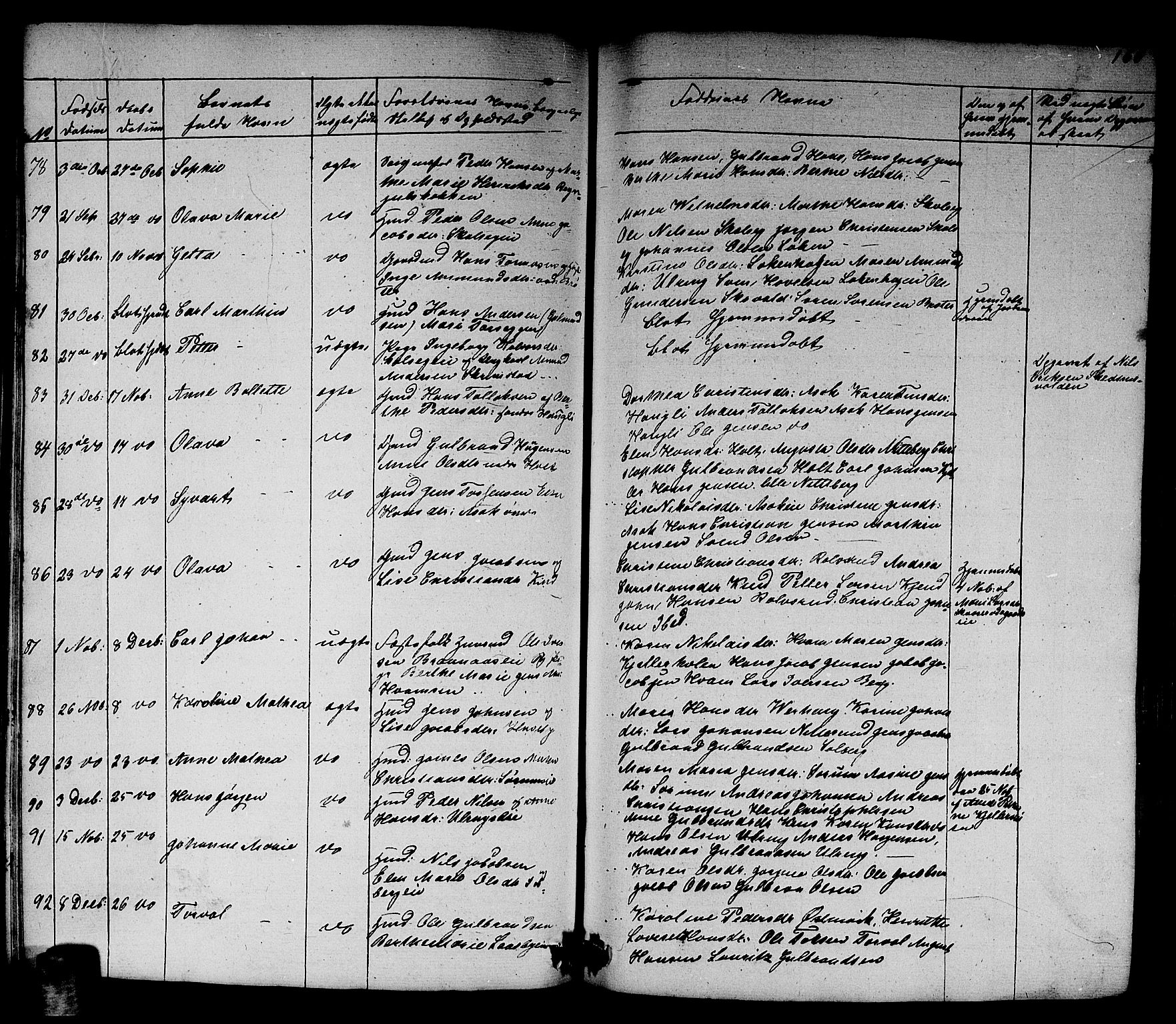 Skedsmo prestekontor Kirkebøker, SAO/A-10033a/G/Ga/L0001: Parish register (copy) no. I 1, 1830-1854, p. 160