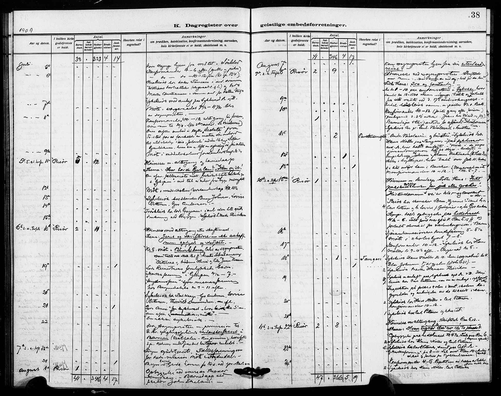 Risør sokneprestkontor, AV/SAK-1111-0035/F/Fa/L0007: Parish register (official) no. A 7, 1908-1921, p. 38