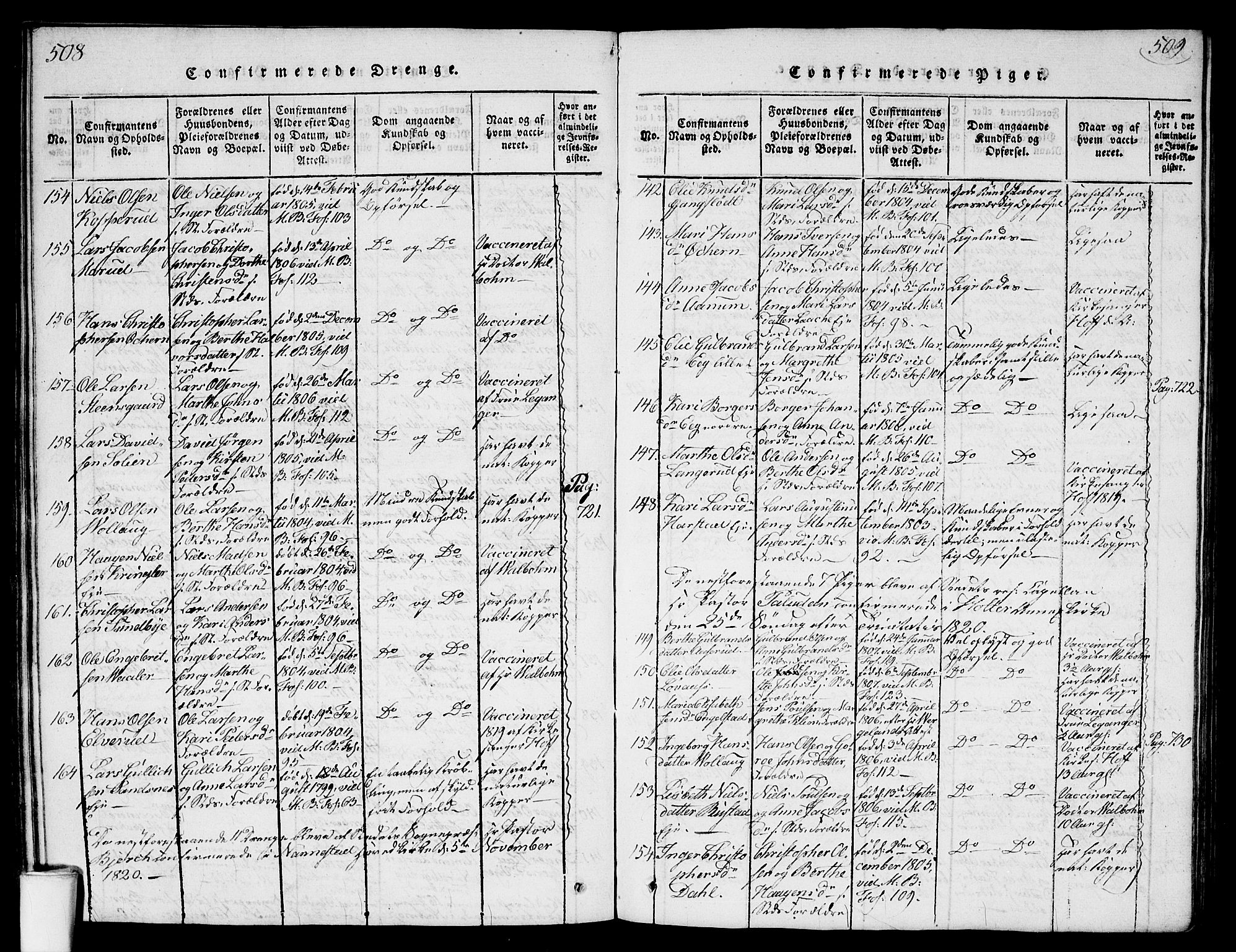 Nannestad prestekontor Kirkebøker, SAO/A-10414a/G/Ga/L0001: Parish register (copy) no. I 1, 1815-1839, p. 508-509