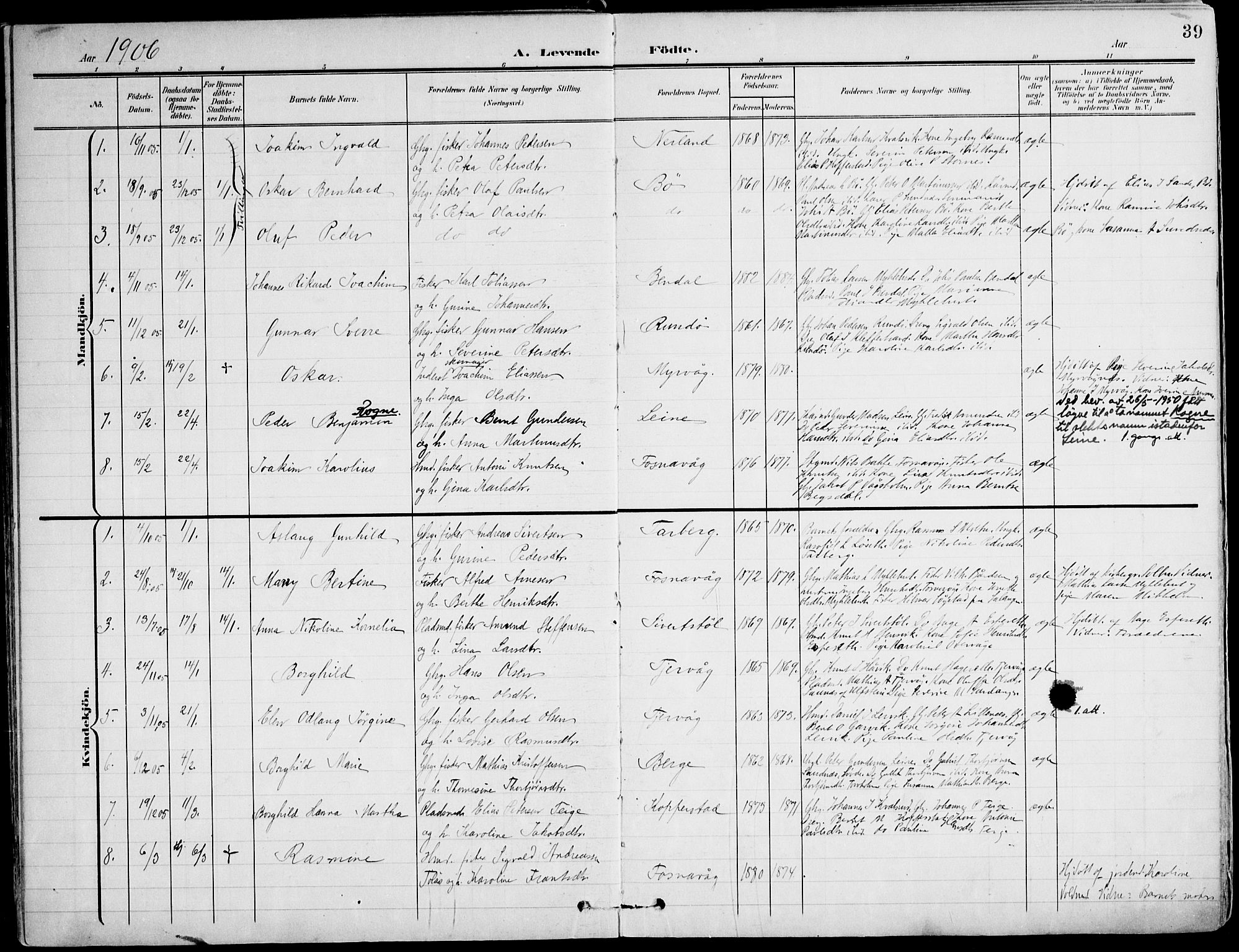 Ministerialprotokoller, klokkerbøker og fødselsregistre - Møre og Romsdal, SAT/A-1454/507/L0075: Parish register (official) no. 507A10, 1901-1920, p. 39
