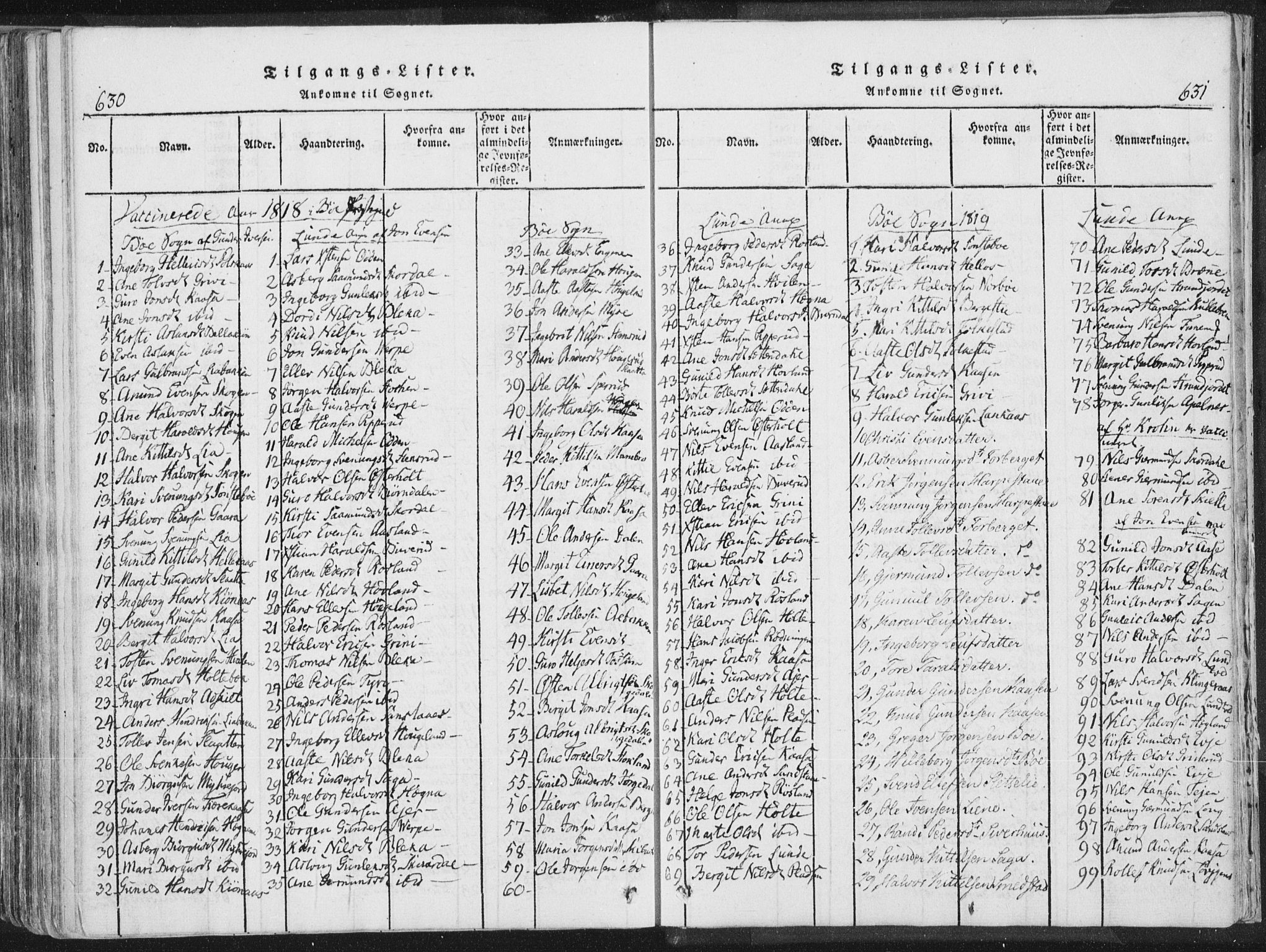 Bø kirkebøker, SAKO/A-257/F/Fa/L0006: Parish register (official) no. 6, 1815-1831, p. 630-631